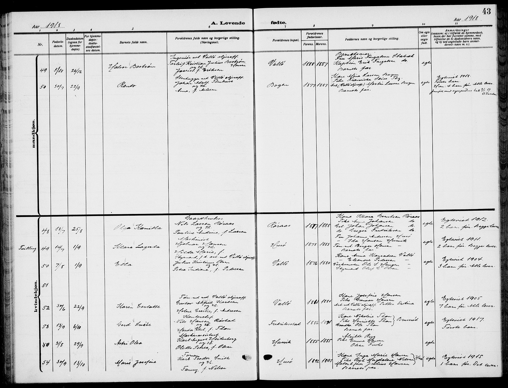 Sem kirkebøker, AV/SAKO-A-5/G/Gb/L0004: Parish register (copy) no. II 4, 1914-1937, p. 43