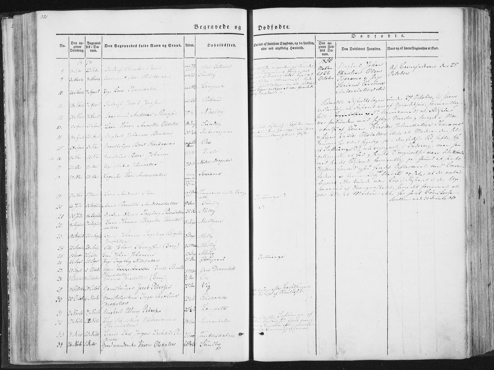 Ministerialprotokoller, klokkerbøker og fødselsregistre - Nordland, AV/SAT-A-1459/847/L0667: Parish register (official) no. 847A07, 1842-1871, p. 321