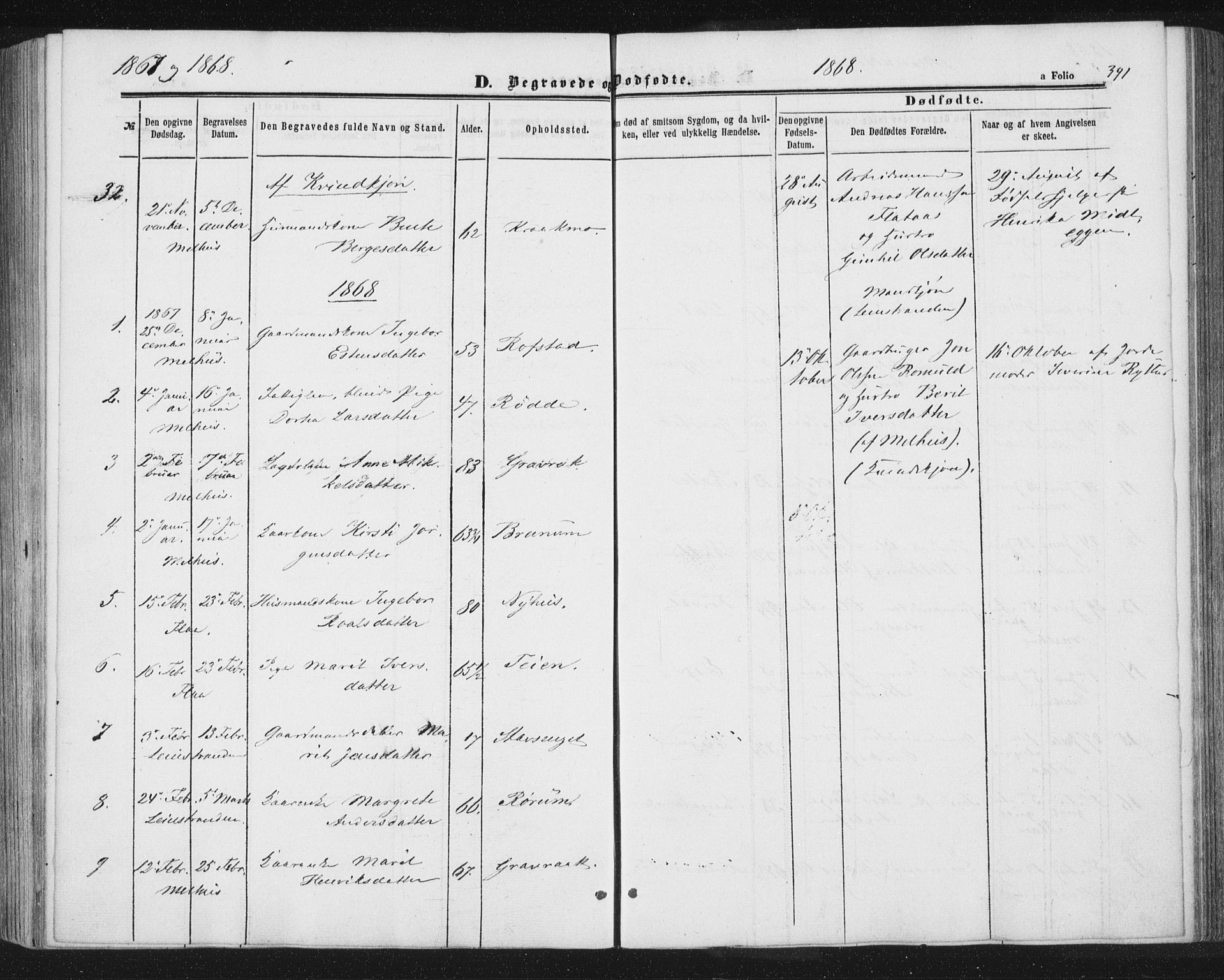 Ministerialprotokoller, klokkerbøker og fødselsregistre - Sør-Trøndelag, SAT/A-1456/691/L1077: Parish register (official) no. 691A09, 1862-1873, p. 391
