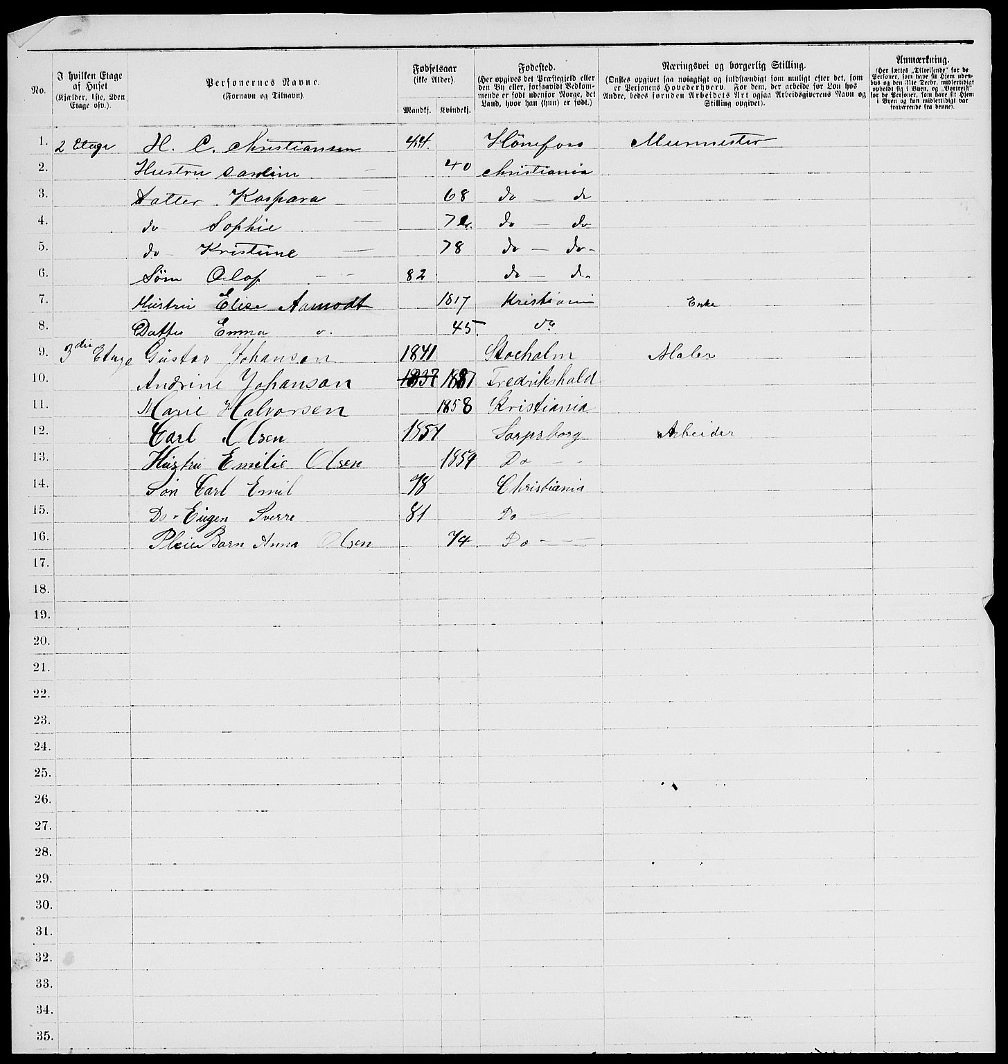 RA, 1885 census for 0301 Kristiania, 1885, p. 5614