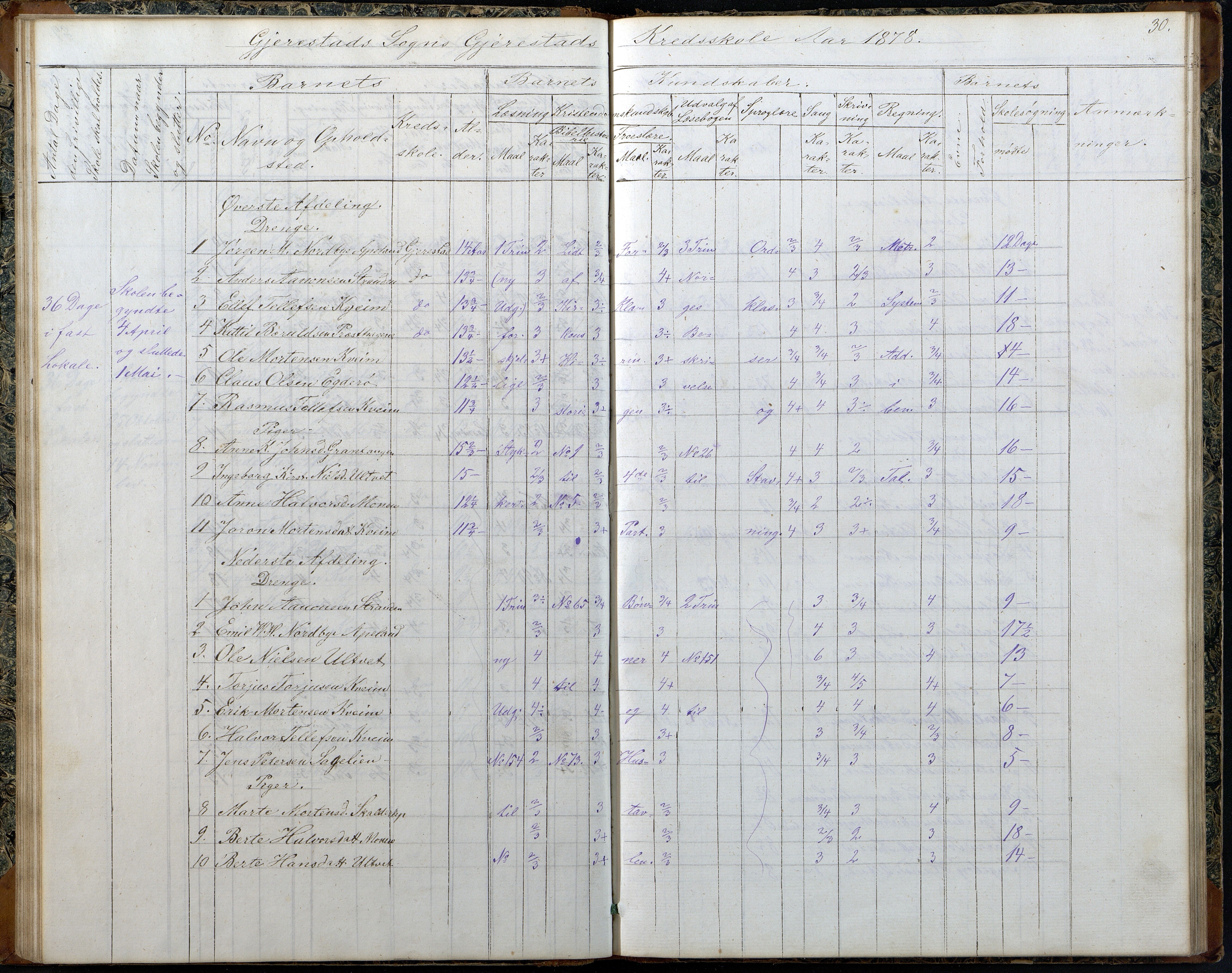 Gjerstad Kommune, Gjerstad Skole, AAKS/KA0911-550a/F02/L0006: Skoleprotokoll, 1863-1891, p. 30