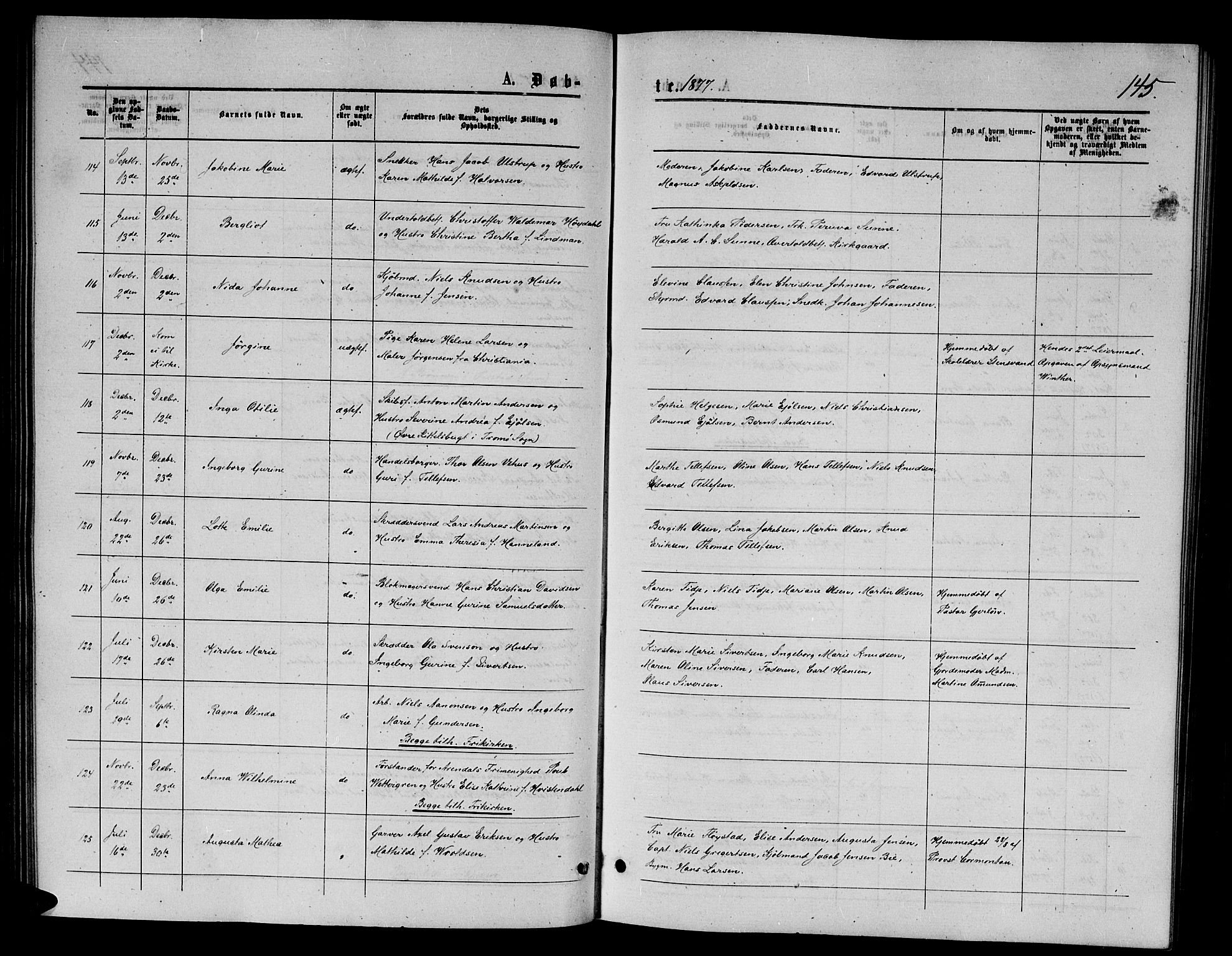 Arendal sokneprestkontor, Trefoldighet, SAK/1111-0040/F/Fb/L0005: Parish register (copy) no. B 5, 1874-1888, p. 145