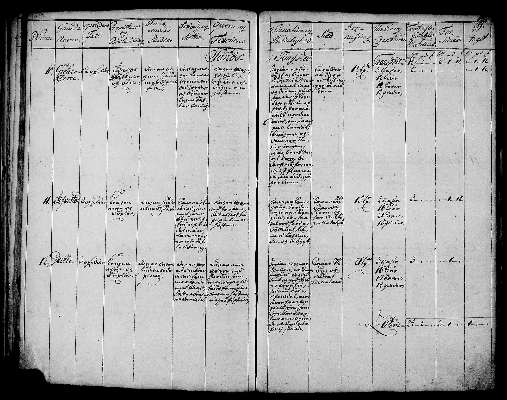 Rentekammeret inntil 1814, Realistisk ordnet avdeling, AV/RA-EA-4070/N/Nb/Nbf/L0178: Senja eksaminasjonsprotokoll, 1723, p. 19