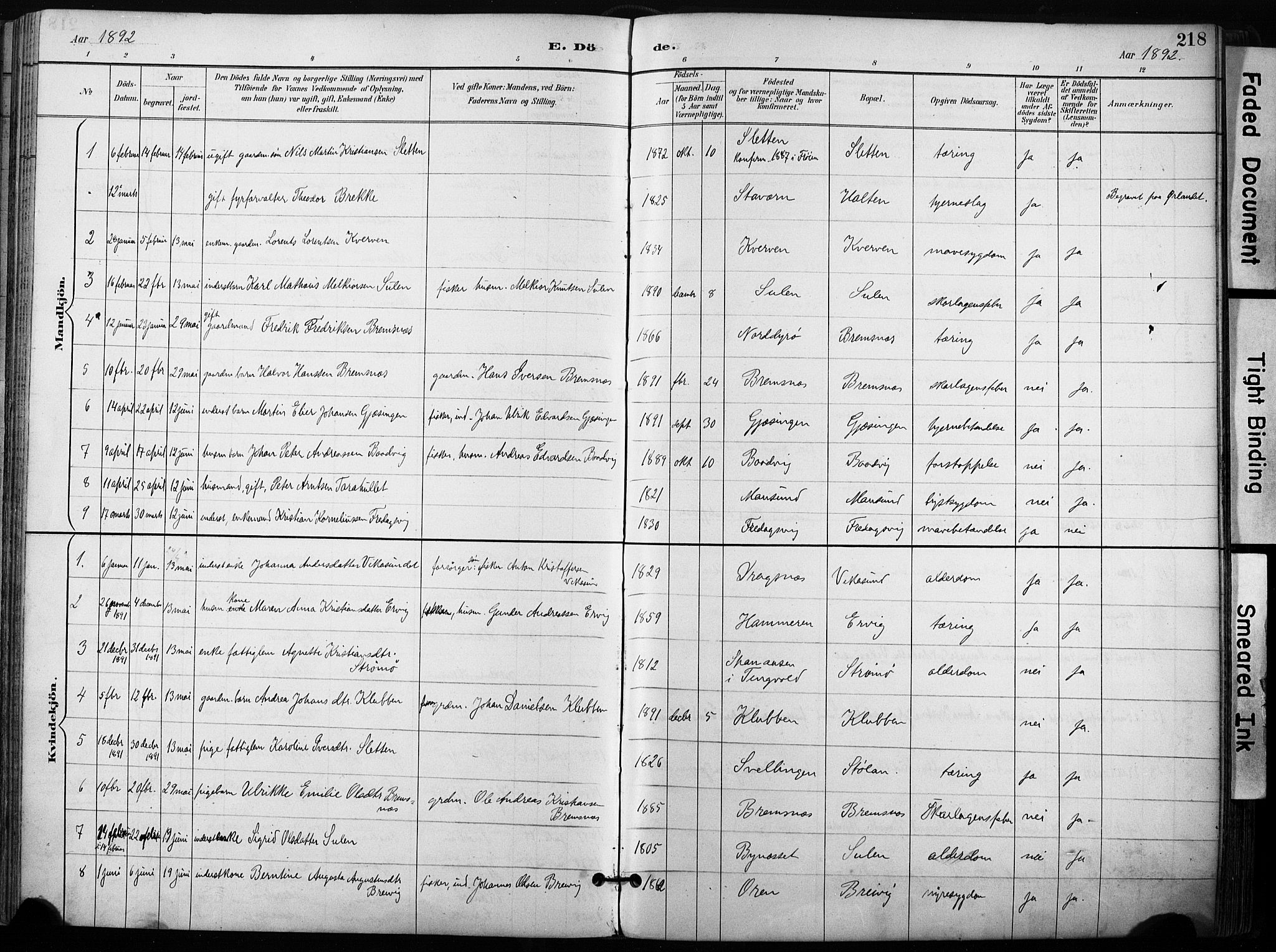 Ministerialprotokoller, klokkerbøker og fødselsregistre - Sør-Trøndelag, SAT/A-1456/640/L0579: Parish register (official) no. 640A04, 1889-1902, p. 218