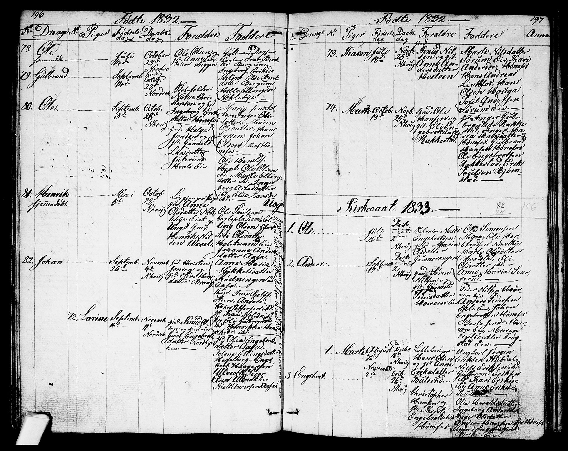 Norderhov kirkebøker, AV/SAKO-A-237/G/Ga/L0004: Parish register (copy) no. I 4, 1824-1849, p. 196-197