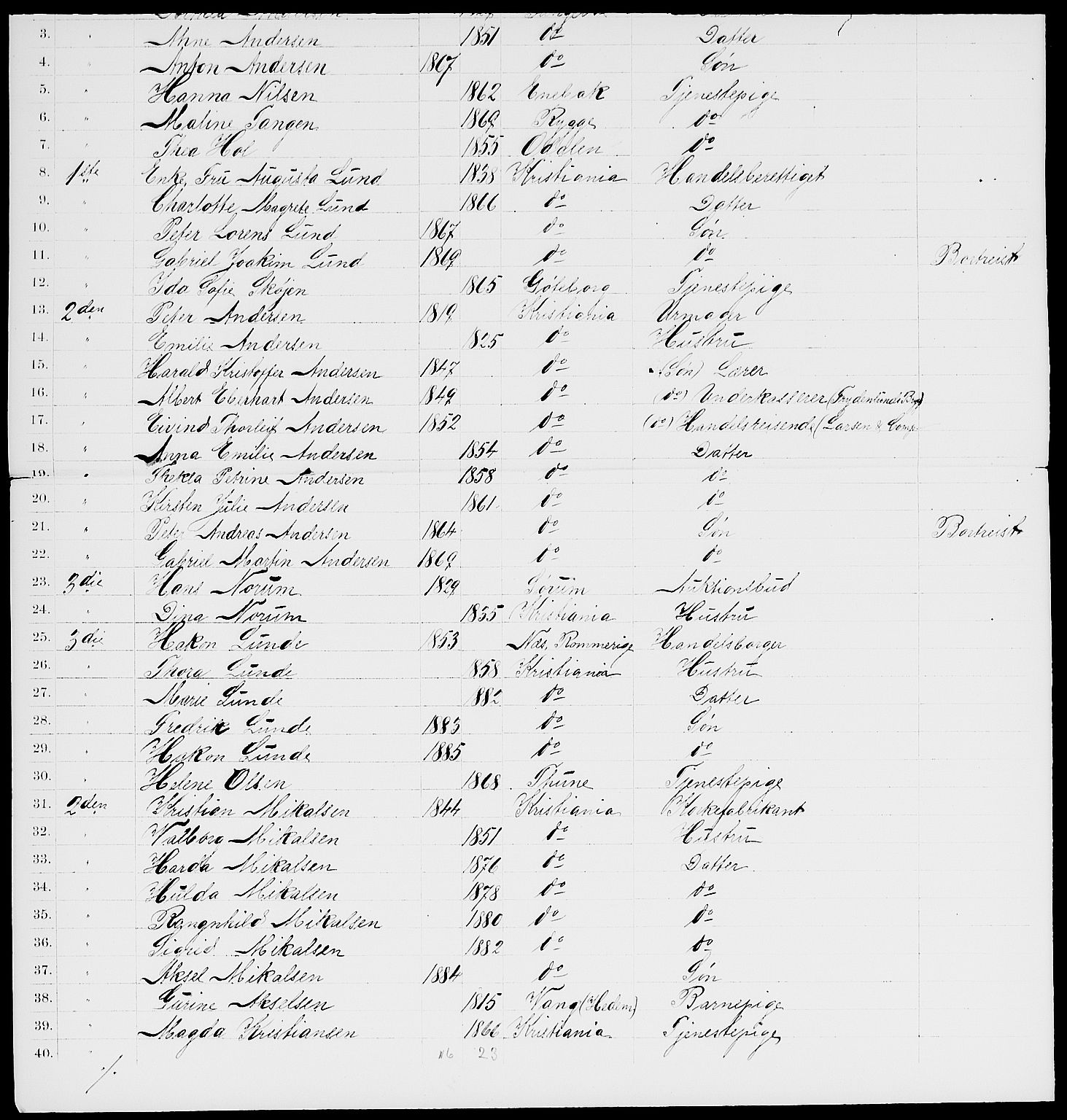 RA, 1885 census for 0301 Kristiania, 1885, p. 7740
