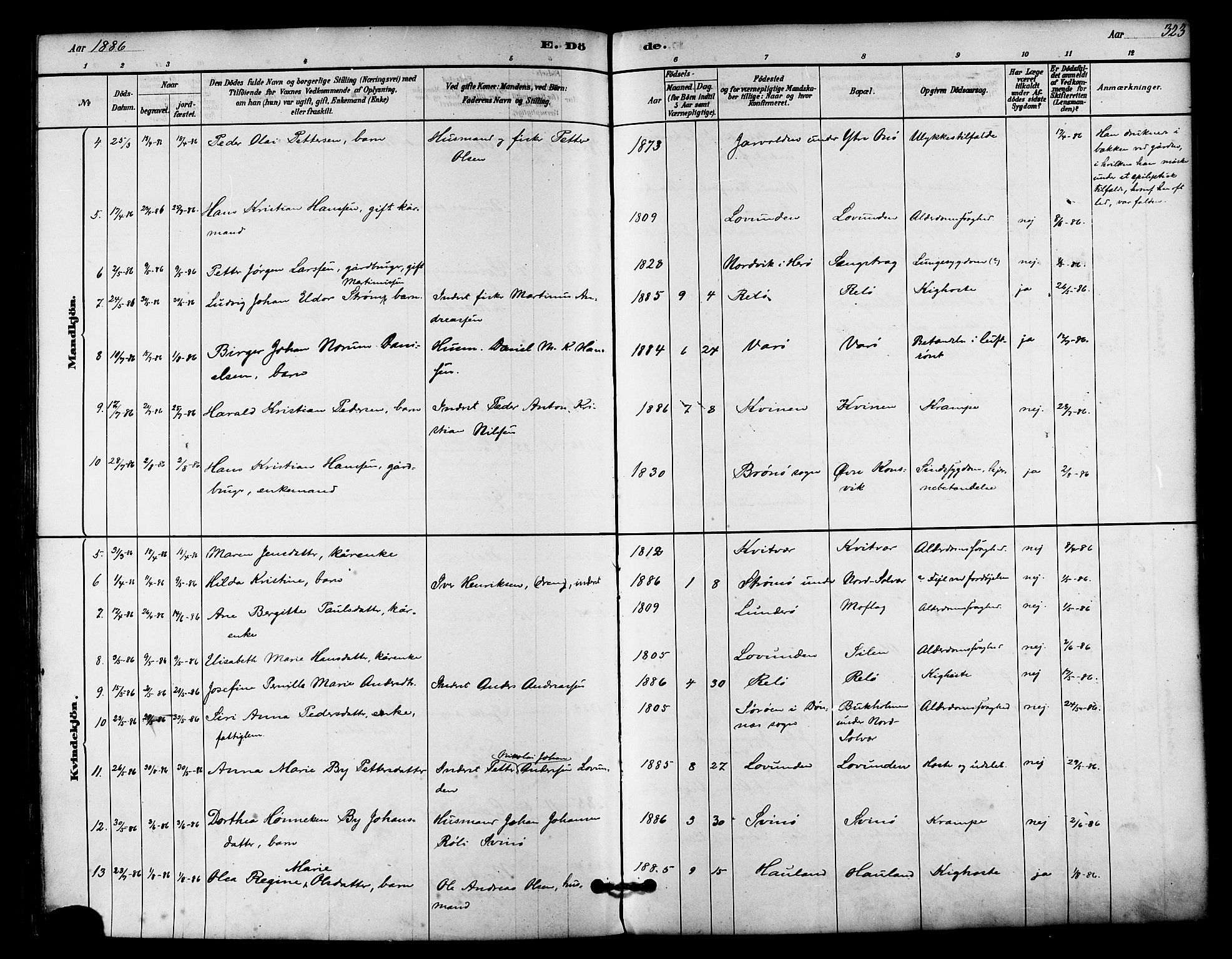 Ministerialprotokoller, klokkerbøker og fødselsregistre - Nordland, AV/SAT-A-1459/839/L0568: Parish register (official) no. 839A05, 1880-1902, p. 323