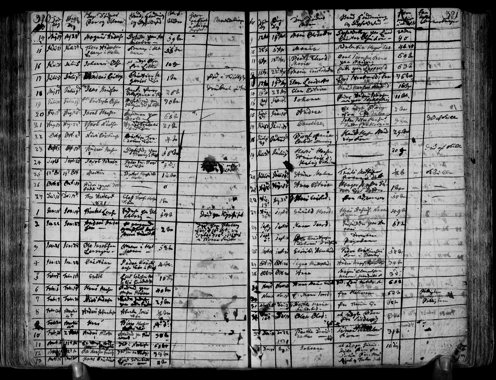 Brunlanes kirkebøker, AV/SAKO-A-342/F/Fa/L0002: Parish register (official) no. I 2, 1802-1834, p. 320-321