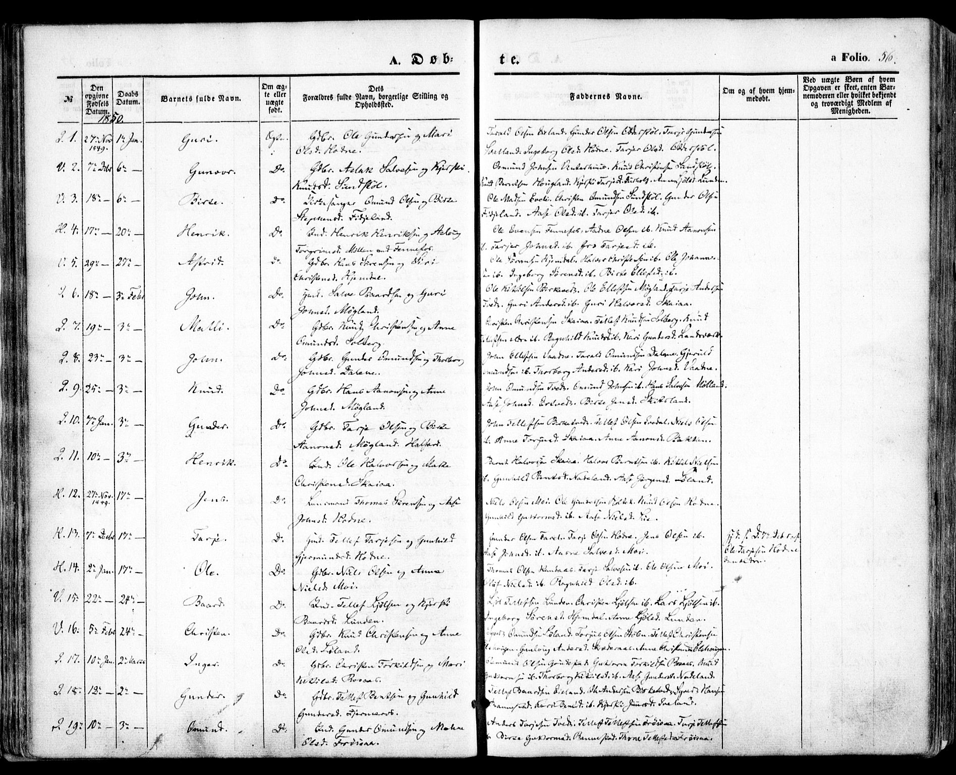 Evje sokneprestkontor, SAK/1111-0008/F/Fa/Faa/L0005: Parish register (official) no. A 5, 1843-1865, p. 56
