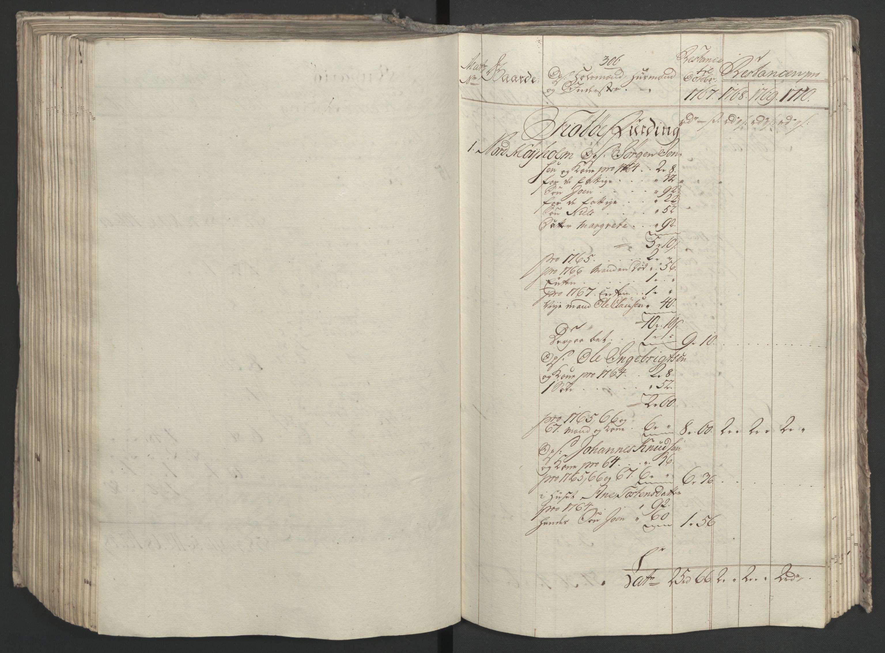Rentekammeret inntil 1814, Realistisk ordnet avdeling, RA/EA-4070/Ol/L0023: [Gg 10]: Ekstraskatten, 23.09.1762. Helgeland (restanseregister), 1767-1772, p. 565
