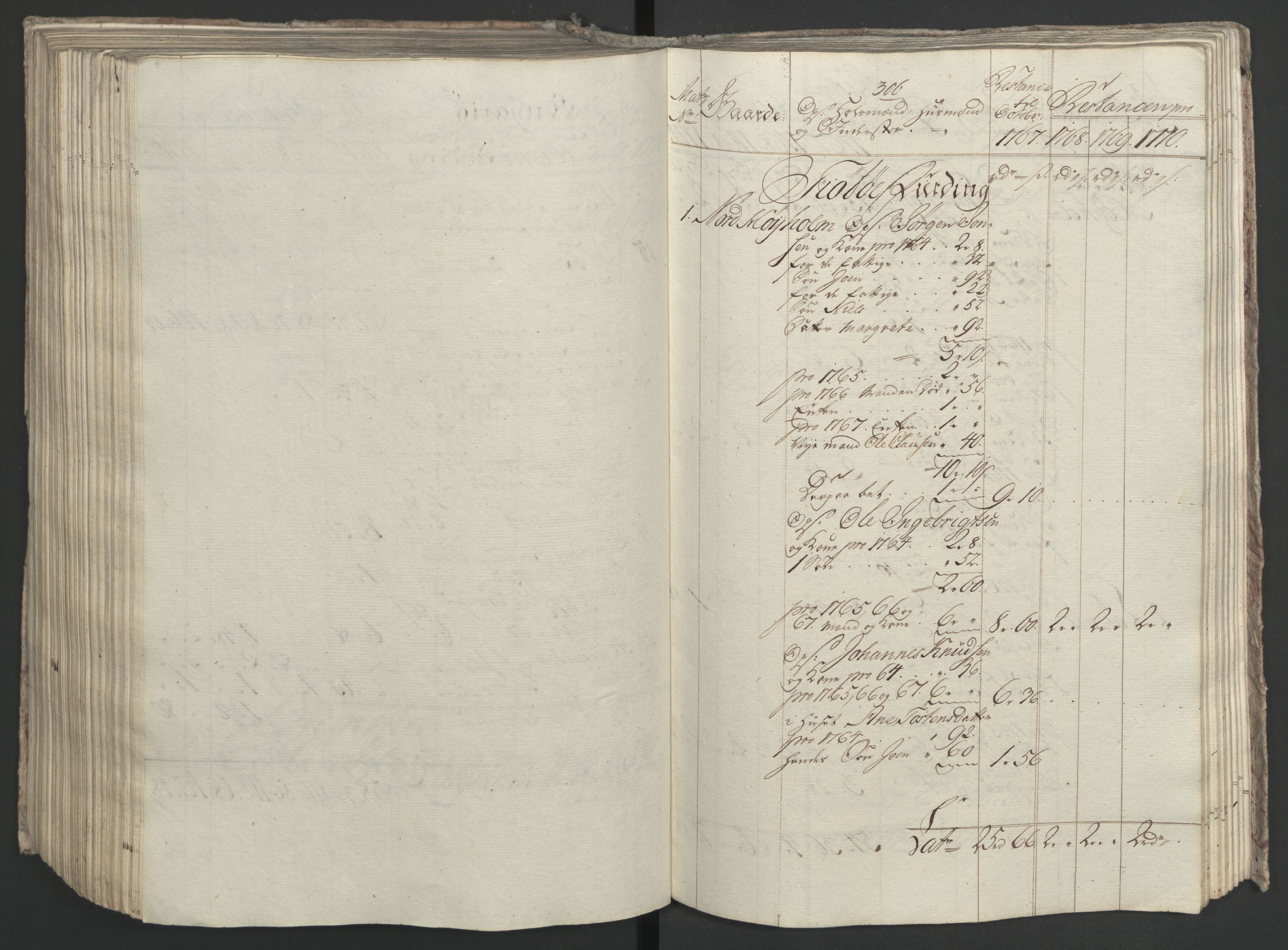 Rentekammeret inntil 1814, Realistisk ordnet avdeling, AV/RA-EA-4070/Ol/L0023: [Gg 10]: Ekstraskatten, 23.09.1762. Helgeland (restanseregister), 1767-1772, p. 565