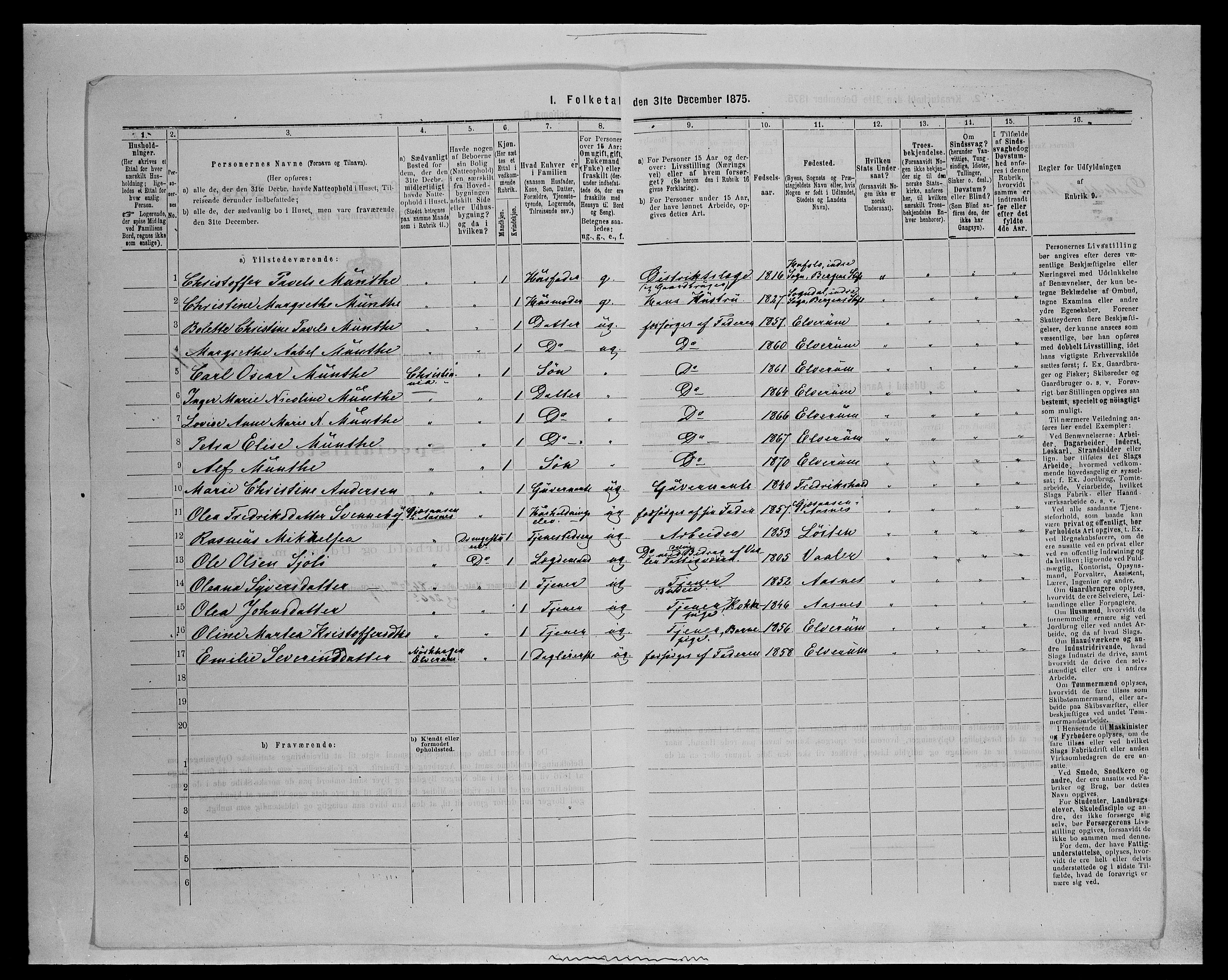 SAH, 1875 census for 0427P Elverum, 1875, p. 1222