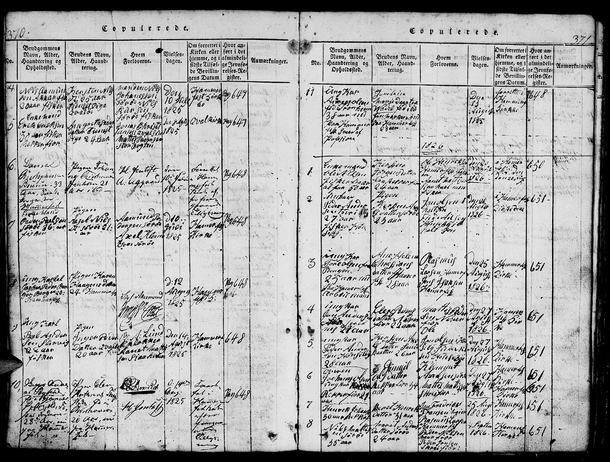 Hammerfest sokneprestkontor, AV/SATØ-S-1347/H/Hb/L0001.klokk: Parish register (copy) no. 1, 1822-1850, p. 370-371