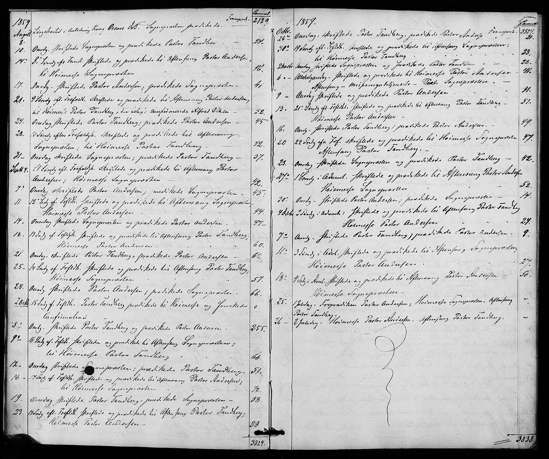 Trefoldighet prestekontor Kirkebøker, AV/SAO-A-10882/I/Ia/L0001: Diary records no. 1, 1858-1877, p. 5