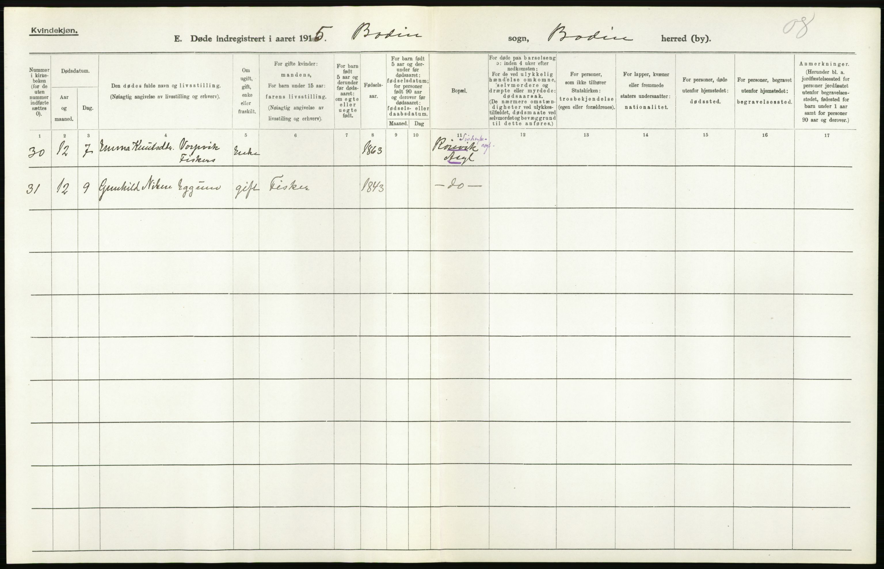 Statistisk sentralbyrå, Sosiodemografiske emner, Befolkning, RA/S-2228/D/Df/Dfb/Dfbe/L0049: Nordlands amt: Døde. Bygder., 1915, p. 14