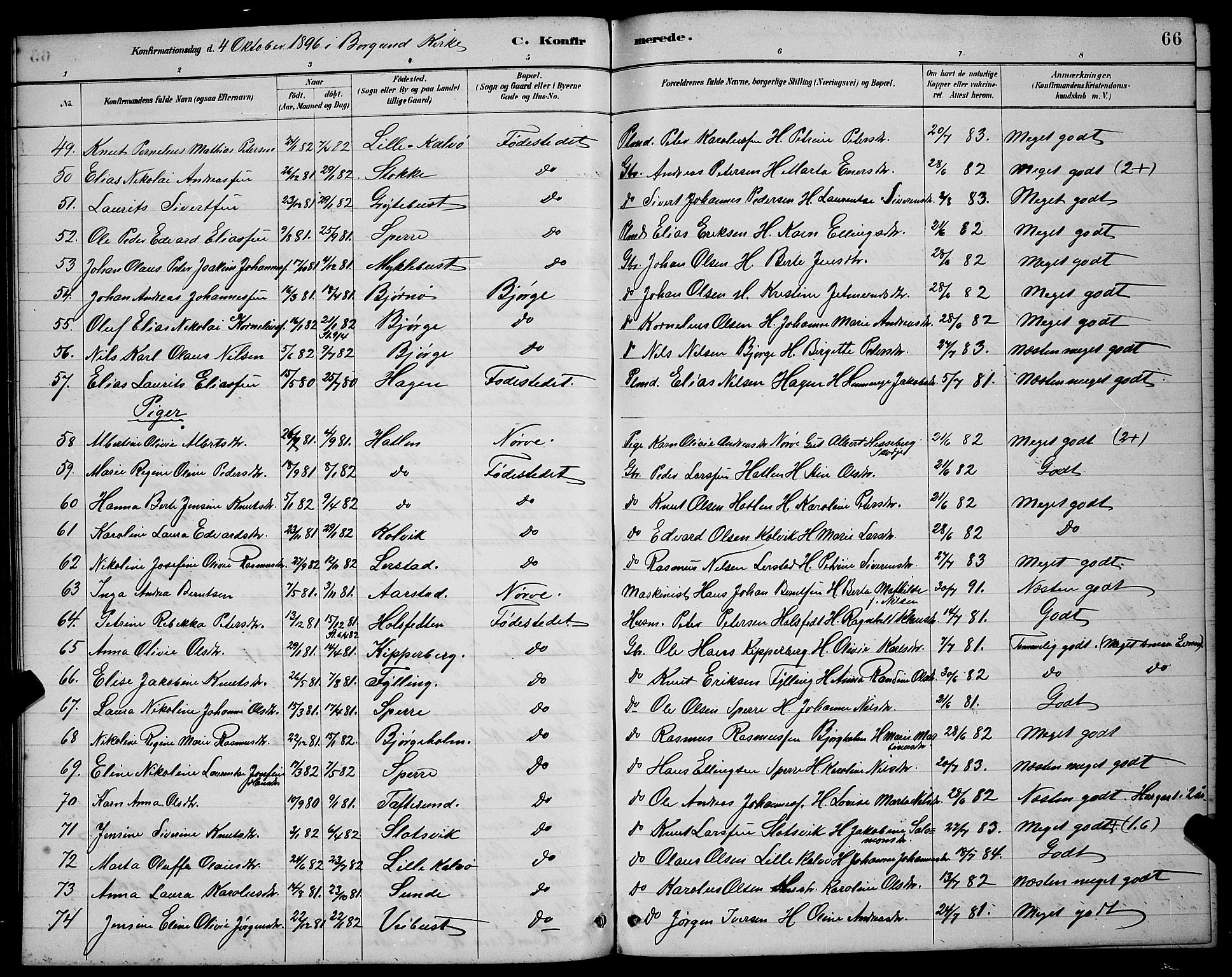 Ministerialprotokoller, klokkerbøker og fødselsregistre - Møre og Romsdal, AV/SAT-A-1454/528/L0430: Parish register (copy) no. 528C11, 1884-1899, p. 66