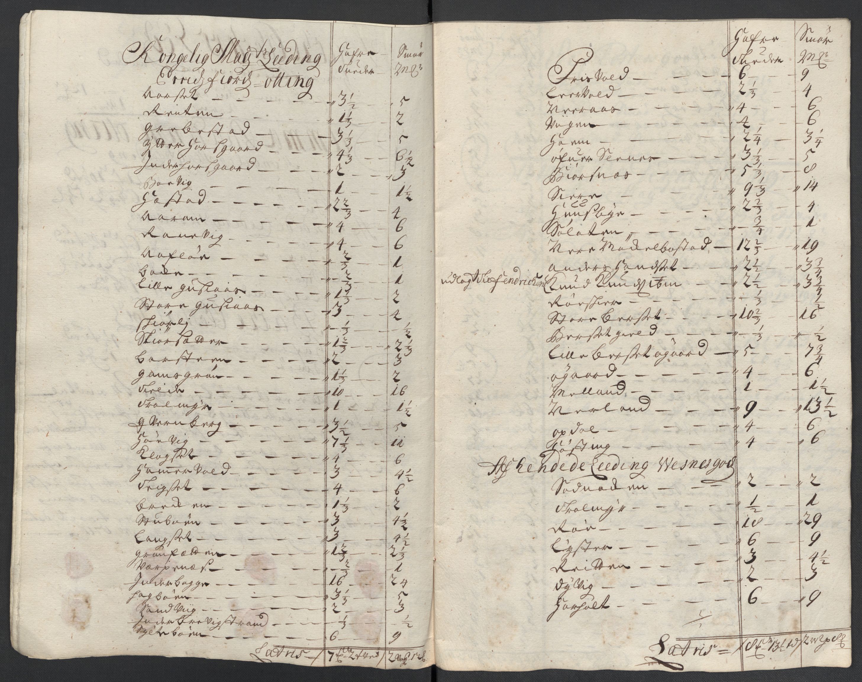 Rentekammeret inntil 1814, Reviderte regnskaper, Fogderegnskap, AV/RA-EA-4092/R55/L3660: Fogderegnskap Romsdal, 1711, p. 362