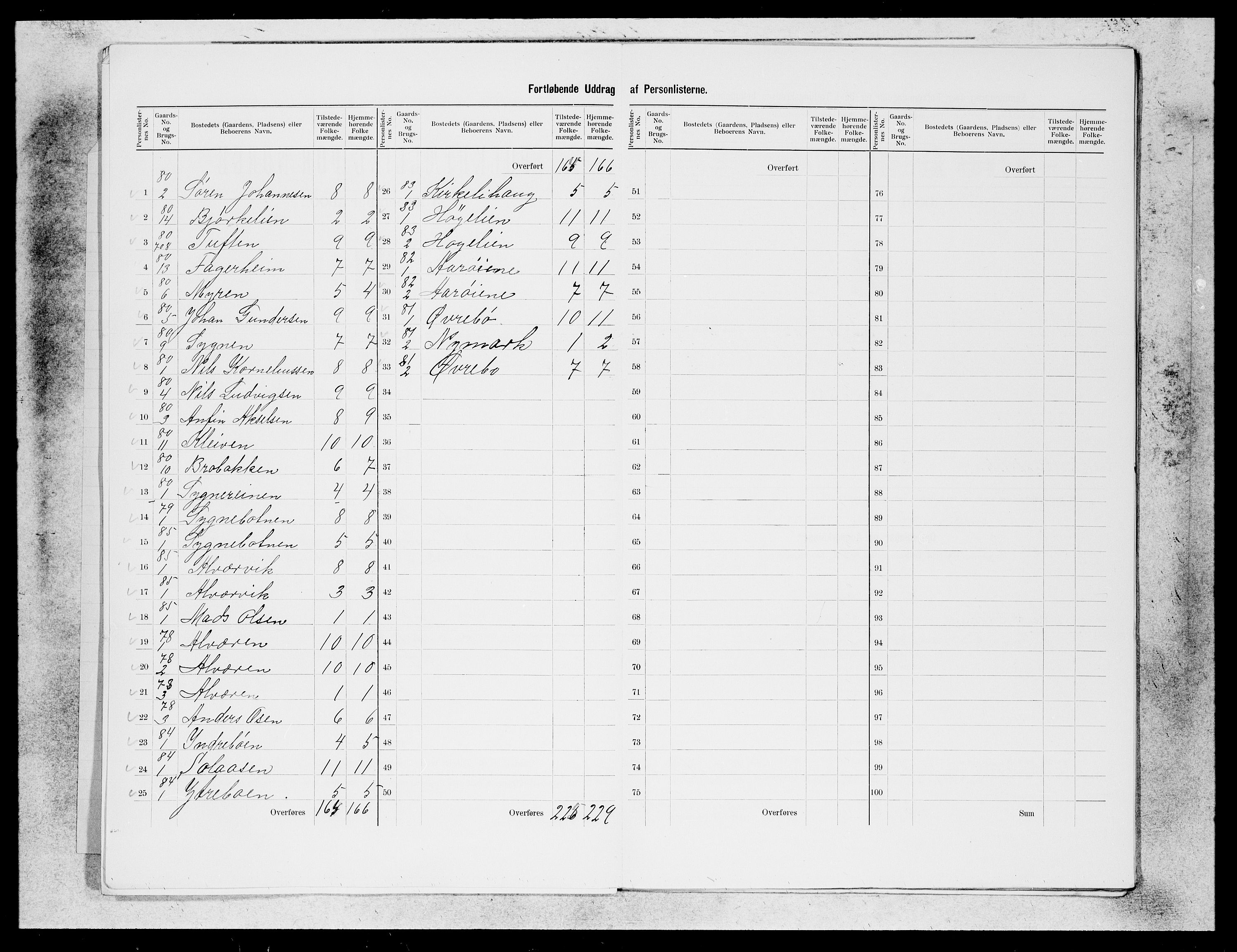 SAB, 1900 census for Indre Holmedal, 1900, p. 16