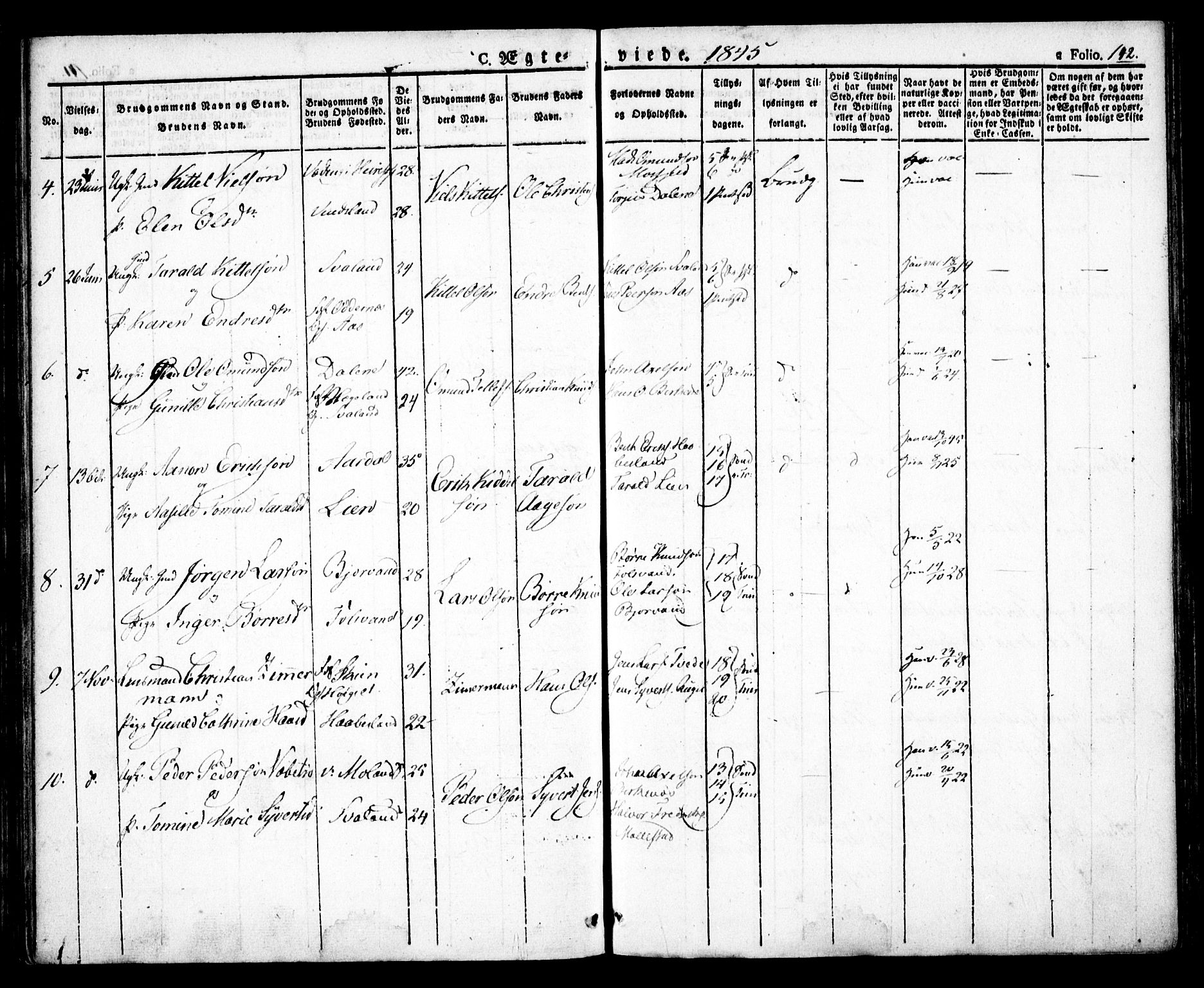 Birkenes sokneprestkontor, SAK/1111-0004/F/Fa/L0001: Parish register (official) no. A 1, 1829-1849, p. 142