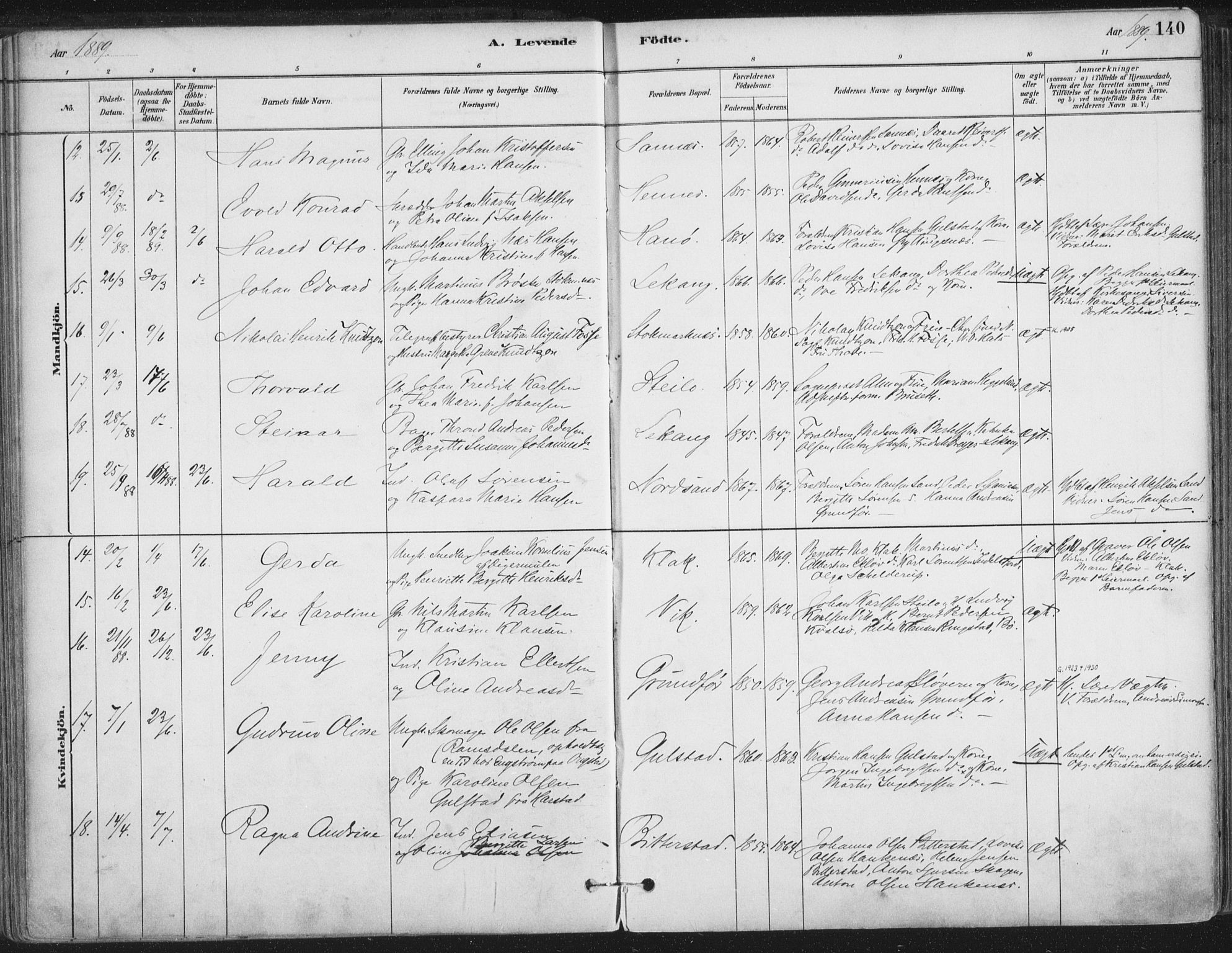 Ministerialprotokoller, klokkerbøker og fødselsregistre - Nordland, SAT/A-1459/888/L1244: Parish register (official) no. 888A10, 1880-1890, p. 140