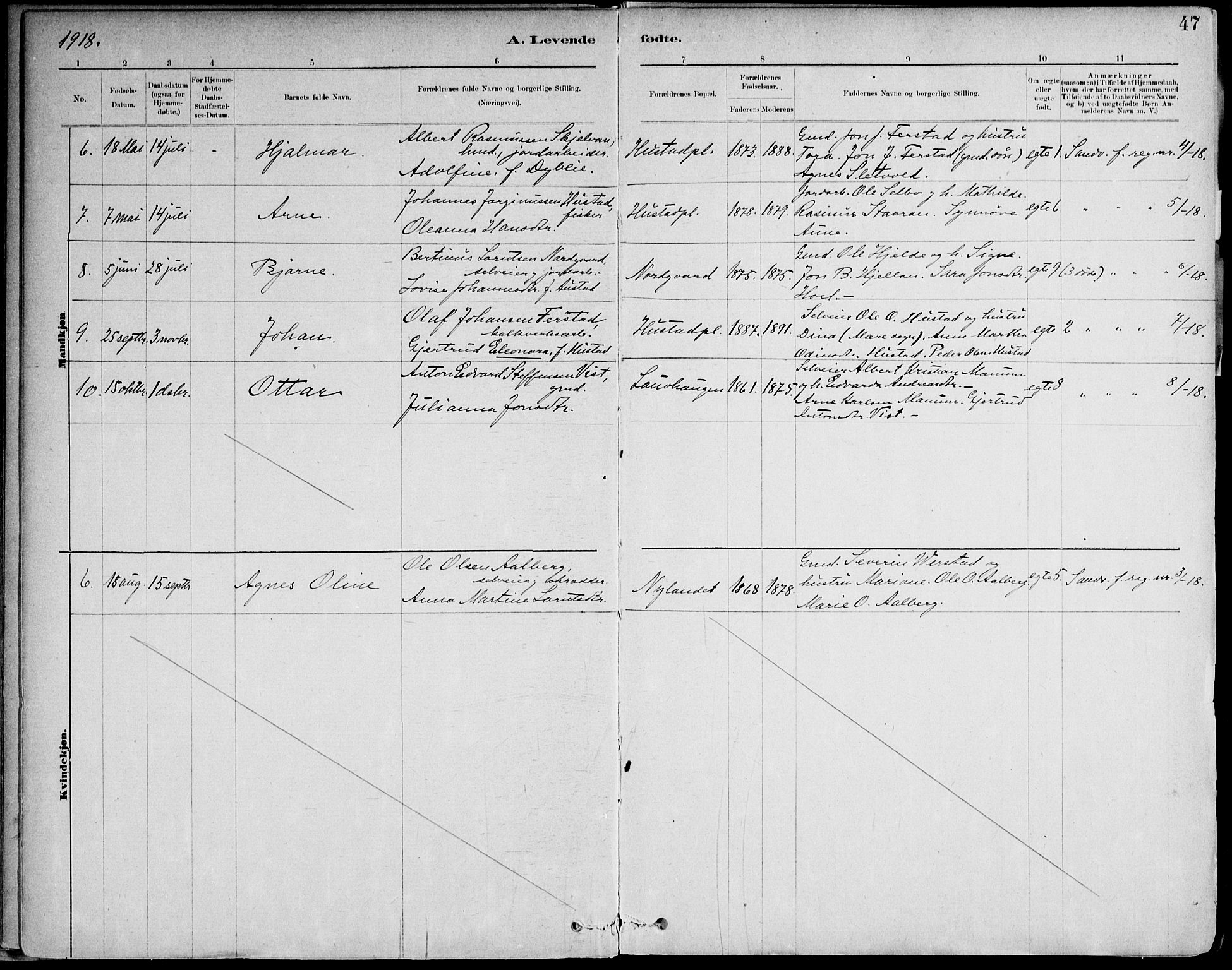 Ministerialprotokoller, klokkerbøker og fødselsregistre - Nord-Trøndelag, SAT/A-1458/732/L0316: Parish register (official) no. 732A01, 1879-1921, p. 47
