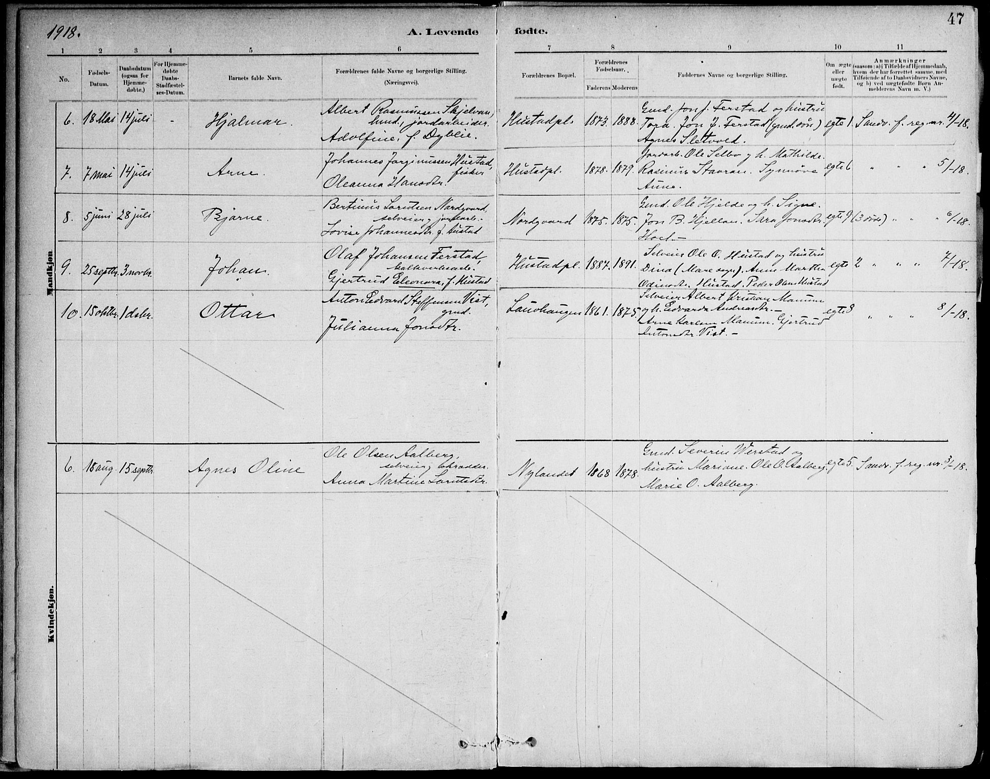 Ministerialprotokoller, klokkerbøker og fødselsregistre - Nord-Trøndelag, AV/SAT-A-1458/732/L0316: Parish register (official) no. 732A01, 1879-1921, p. 47