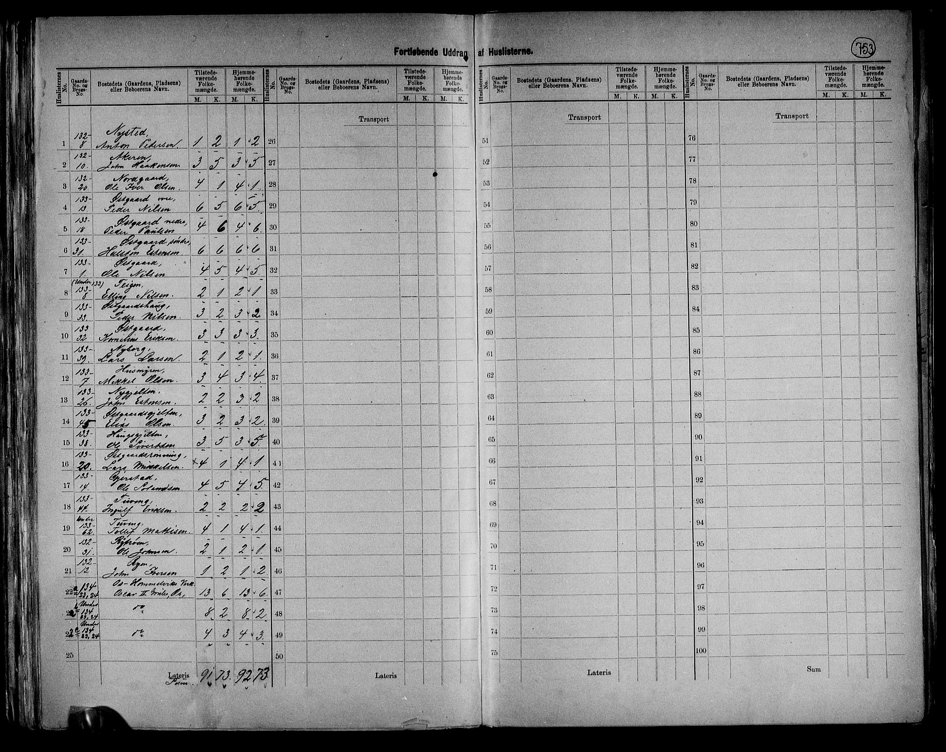 RA, 1891 census for 0436 Tolga, 1891, p. 39