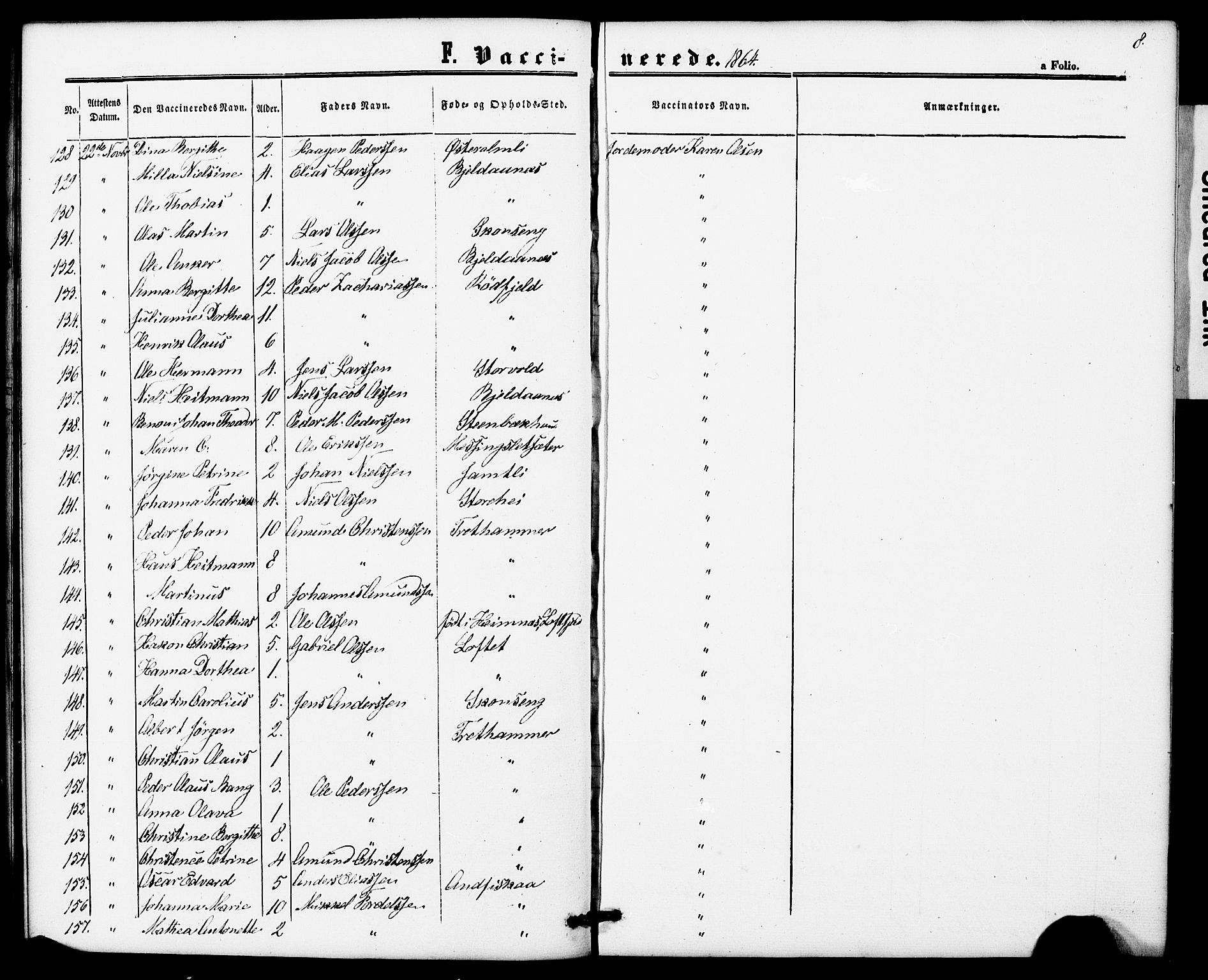 Ministerialprotokoller, klokkerbøker og fødselsregistre - Nordland, AV/SAT-A-1459/827/L0397: Parish register (official) no. 827A09, 1862-1876, p. 8