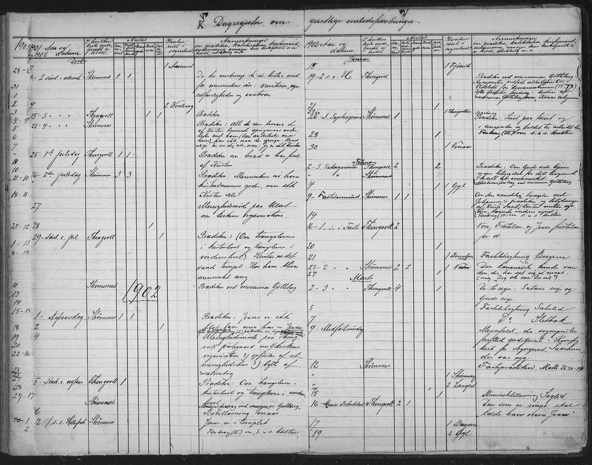 Ministerialprotokoller, klokkerbøker og fødselsregistre - Møre og Romsdal, AV/SAT-A-1454/586/L0988: Parish register (official) no. 586A14, 1893-1905