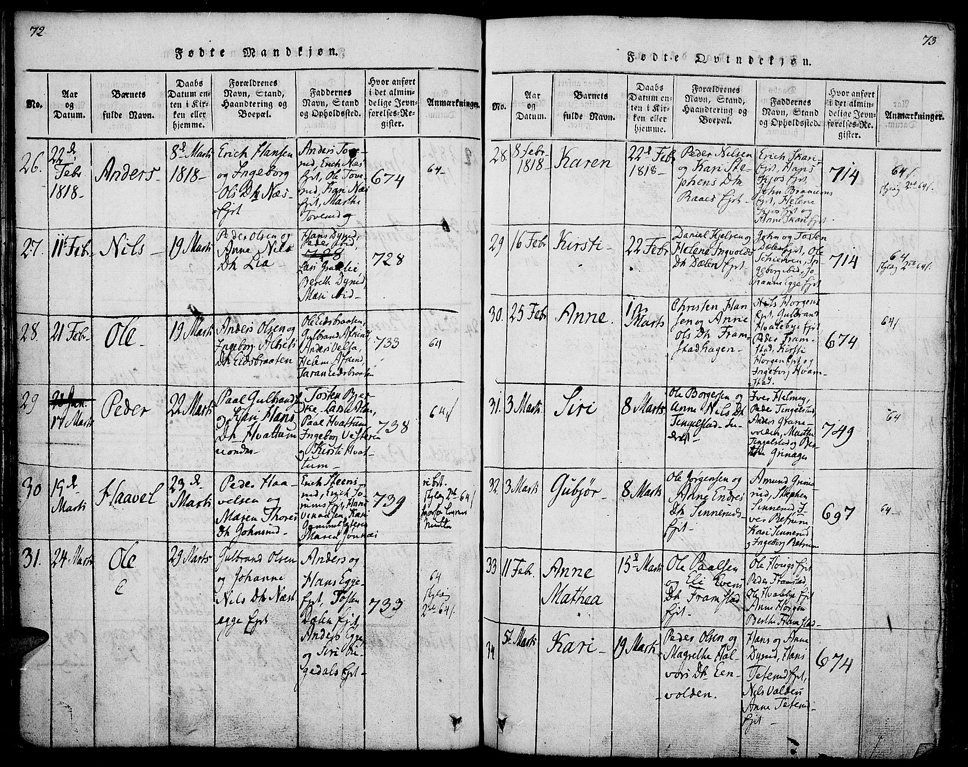 Gran prestekontor, AV/SAH-PREST-112/H/Ha/Haa/L0009: Parish register (official) no. 9, 1815-1824, p. 72-73