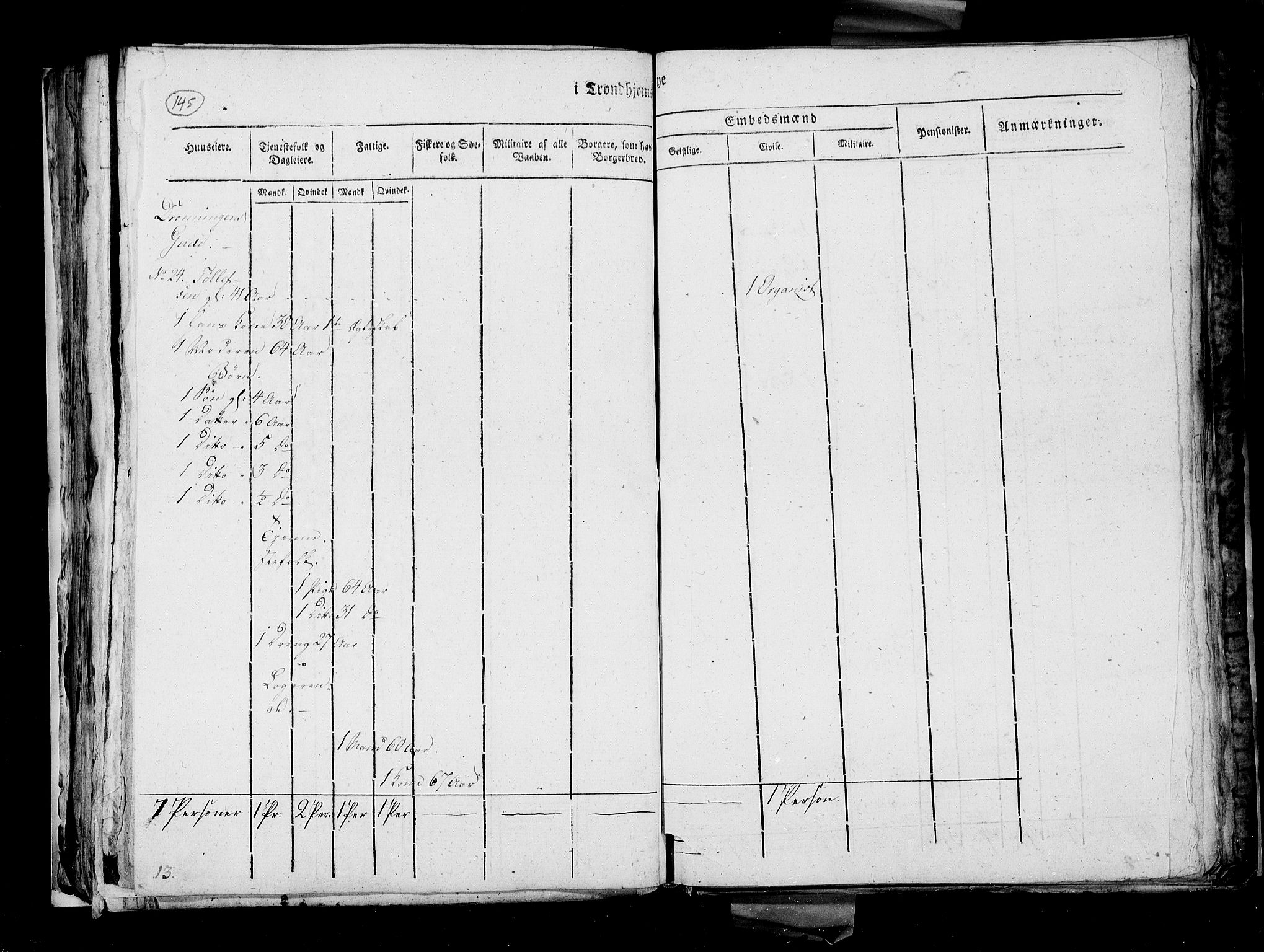 RA, Census 1815, vol. 4: Trondheim, 1815, p. 150