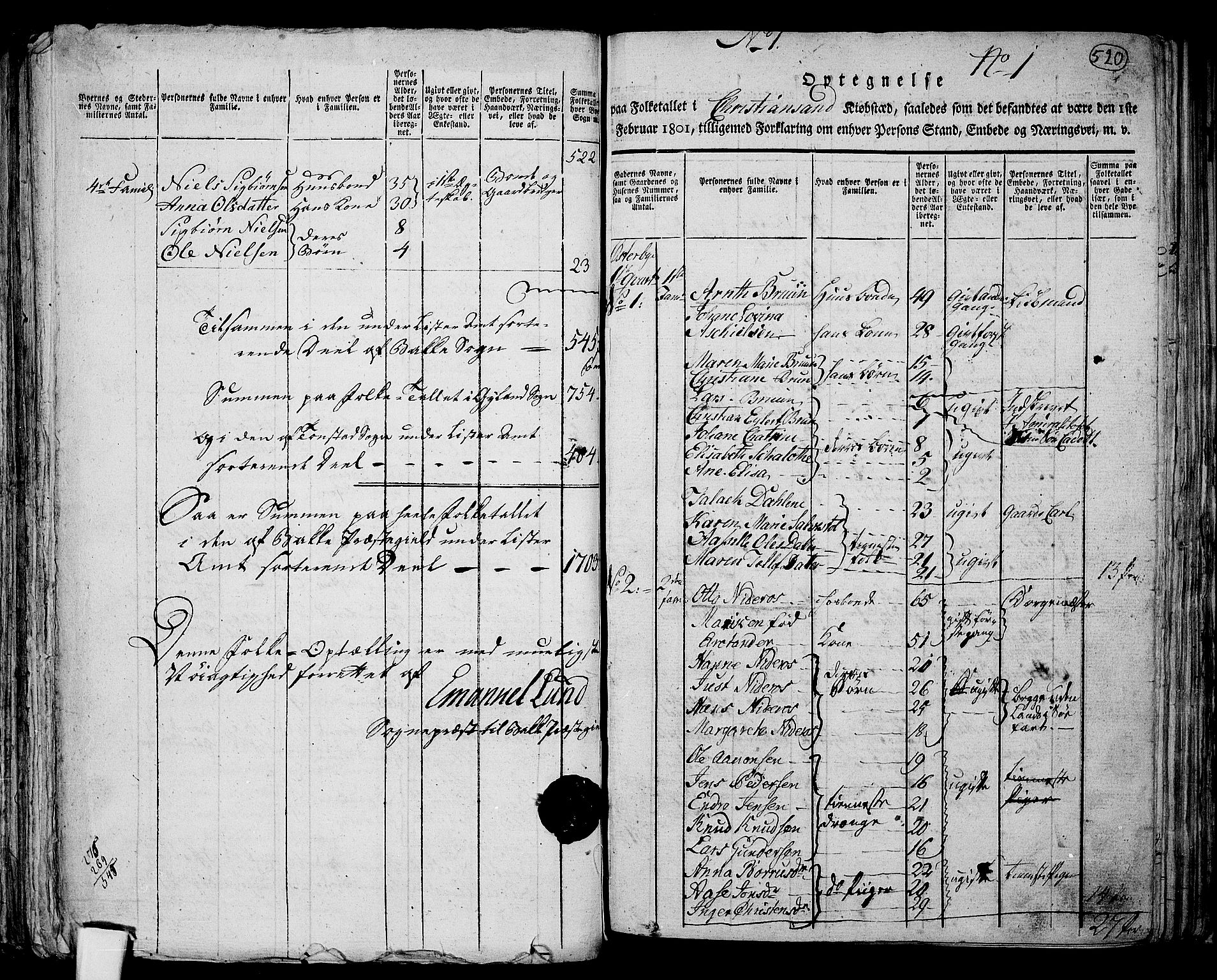RA, 1801 census for 1001P Kristiansand, 1801, p. 519b-520a