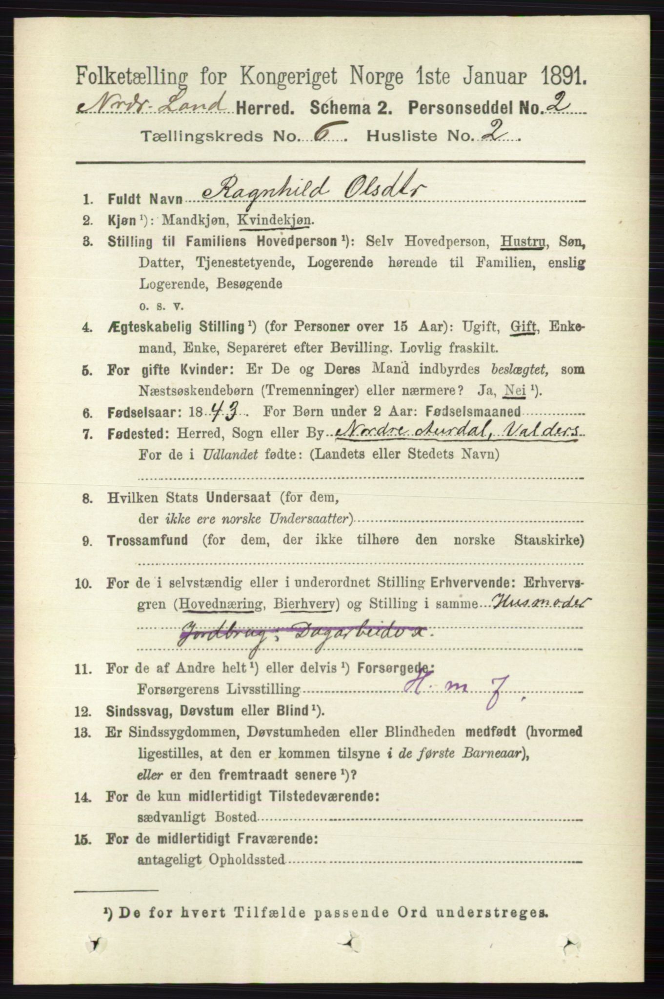 RA, 1891 census for 0538 Nordre Land, 1891, p. 1791