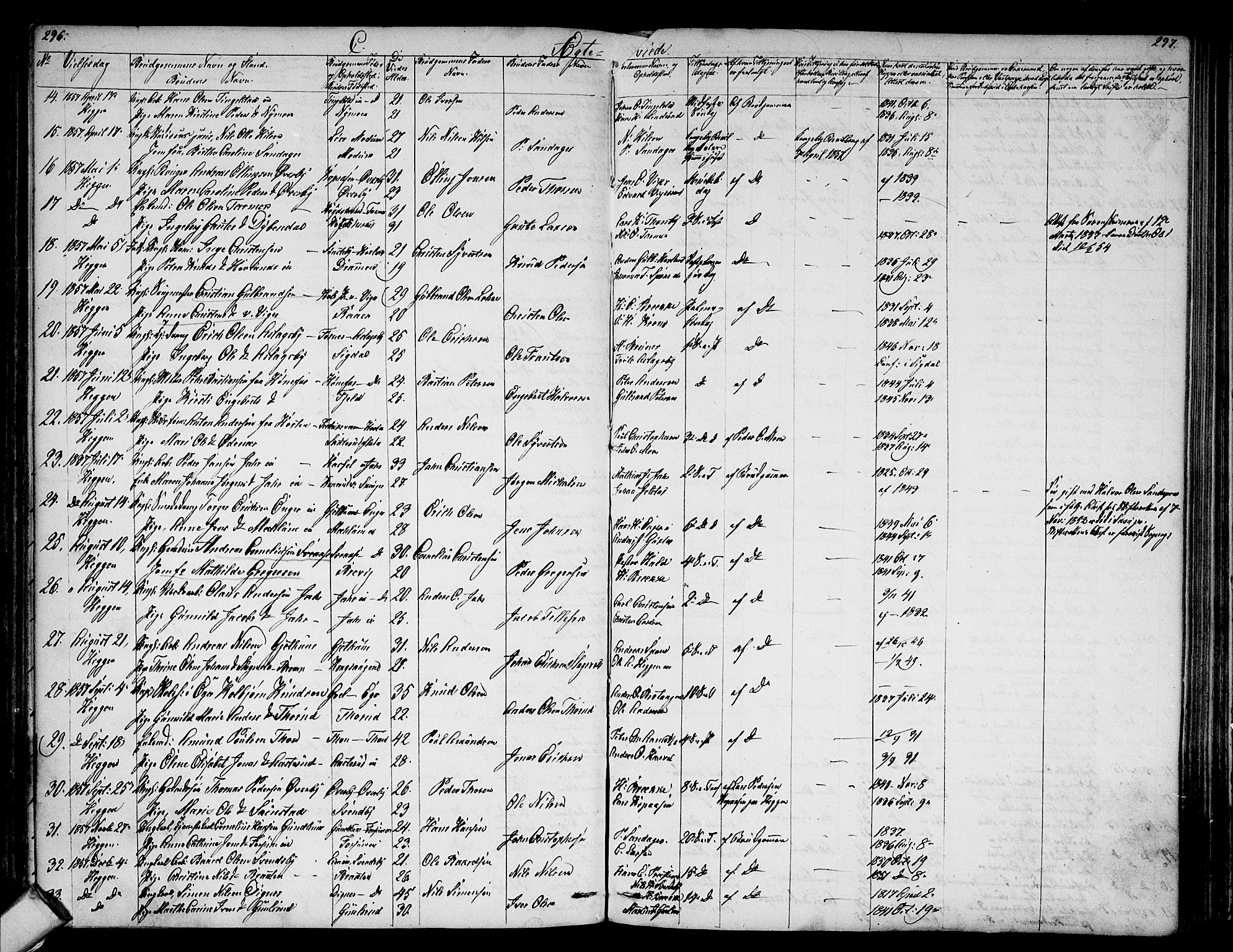 Modum kirkebøker, SAKO/A-234/G/Ga/L0006: Parish register (copy) no. I 6, 1854-1868, p. 296-297