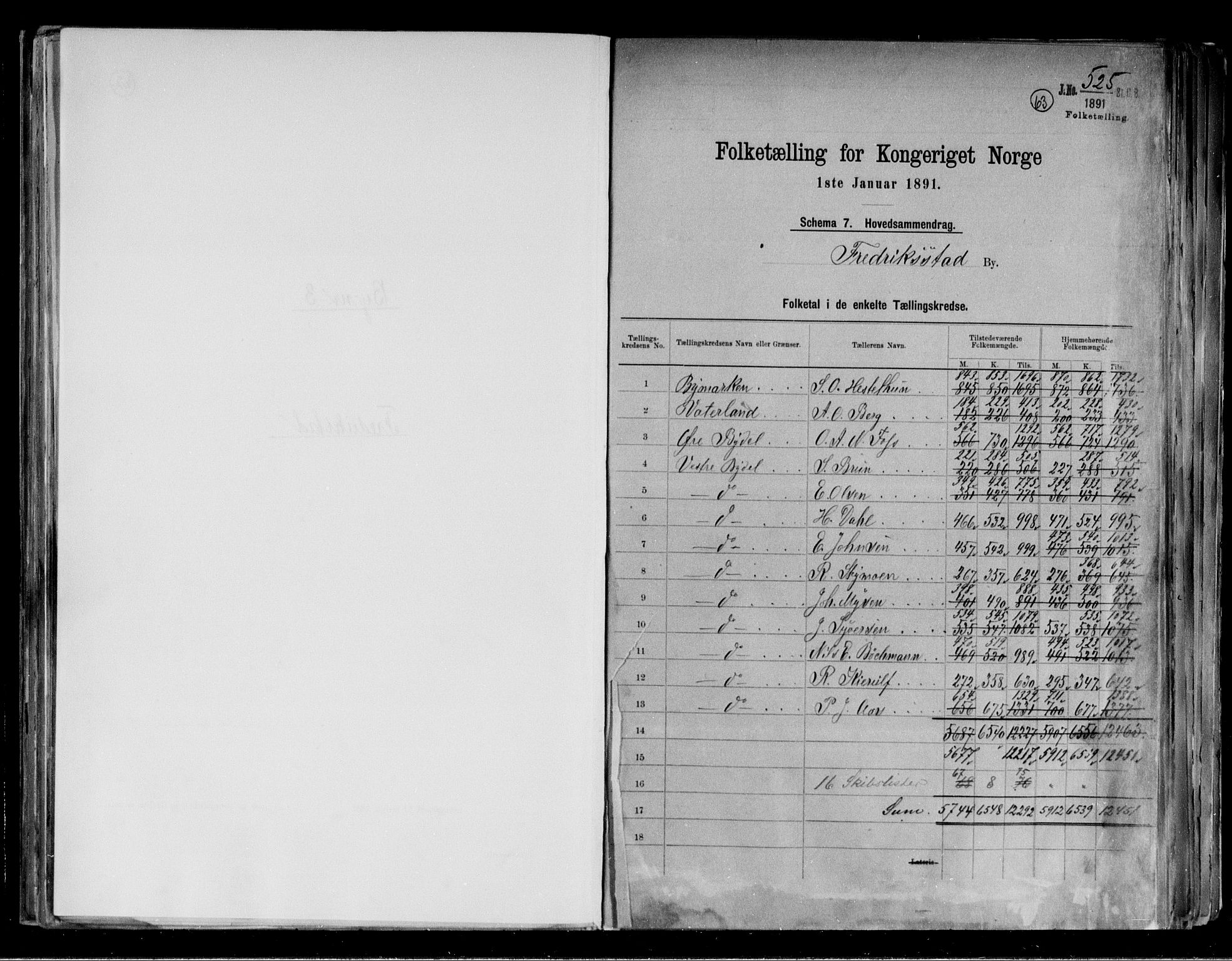 RA, 1891 census for 0103 Fredrikstad, 1891, p. 2