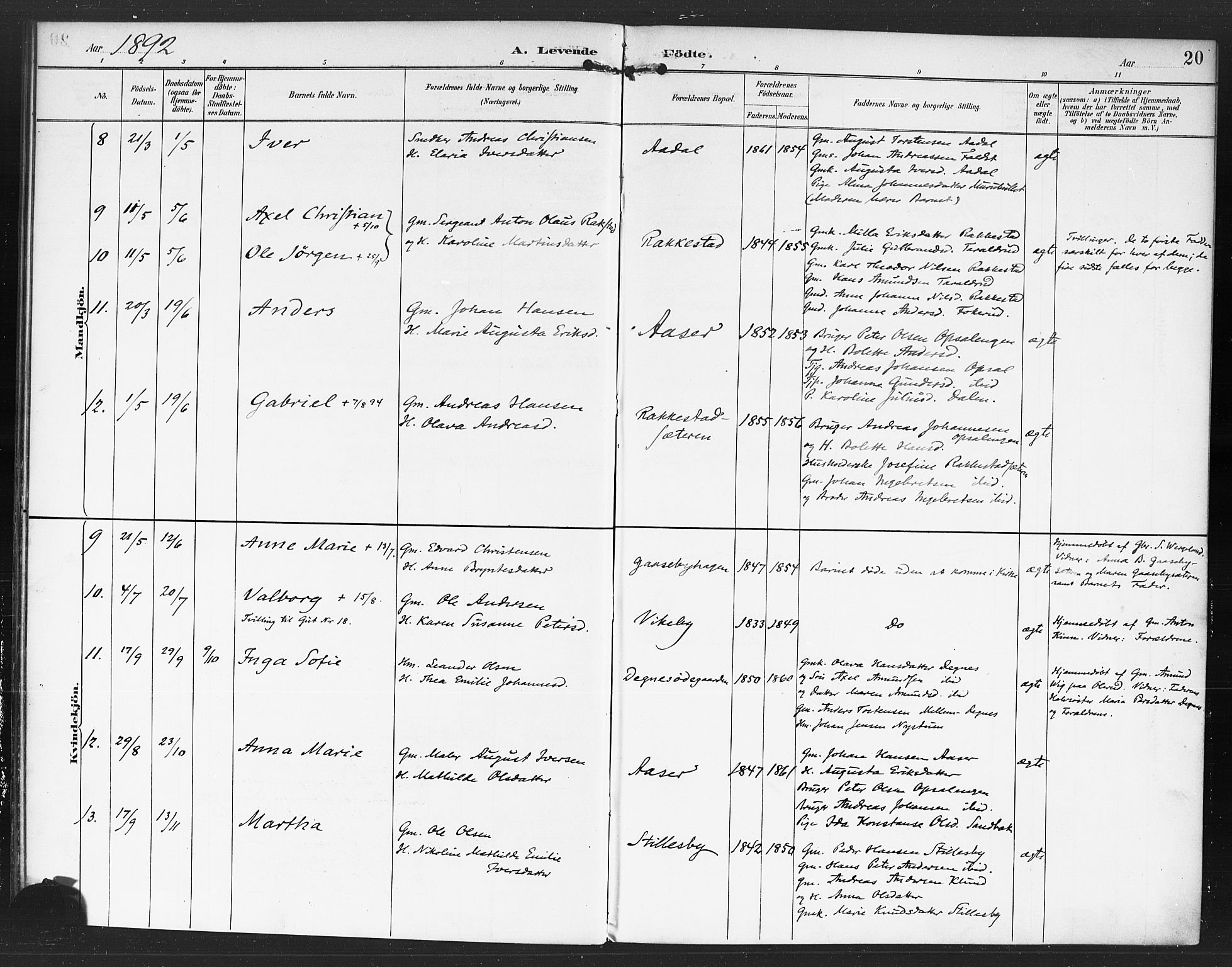 Rødenes prestekontor Kirkebøker, AV/SAO-A-2005/F/Fa/L0010: Parish register (official) no. I 10, 1890-1900, p. 20