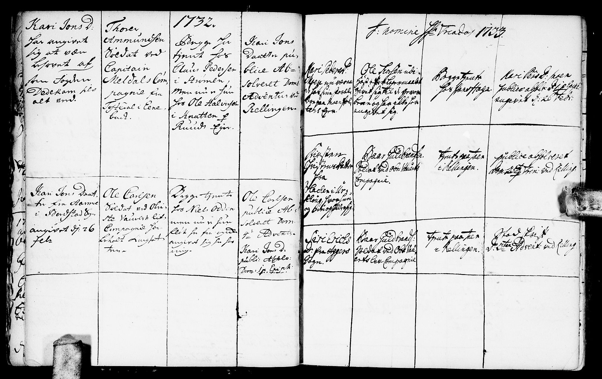 Fet prestekontor Kirkebøker, SAO/A-10370a/F/Fa/L0002: Parish register (official) no. I 2, 1716-1815, p. 10