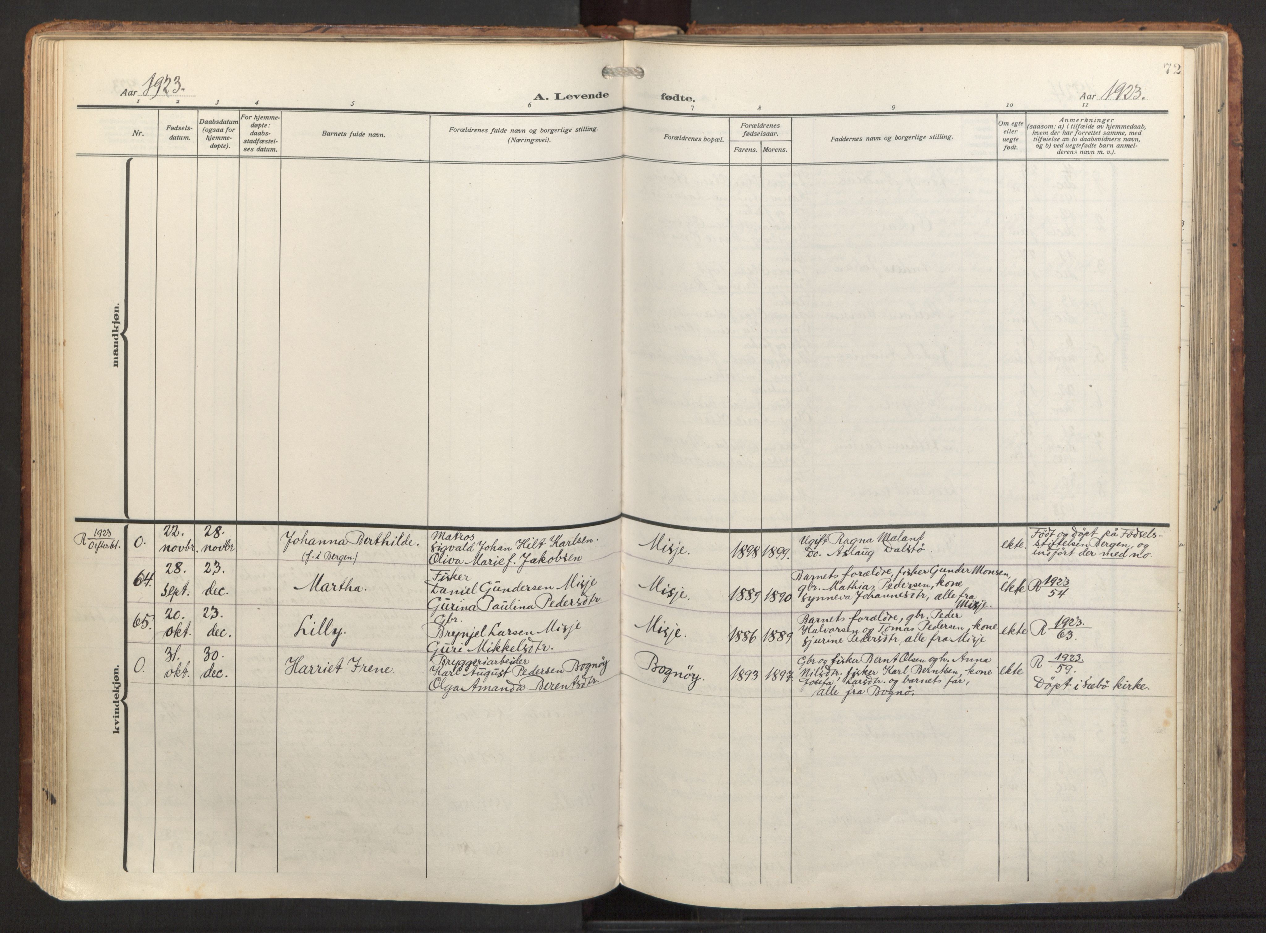 Herdla Sokneprestembete, SAB/A-75701/H/Haa: Parish register (official) no. A 6, 1918-1933, p. 72