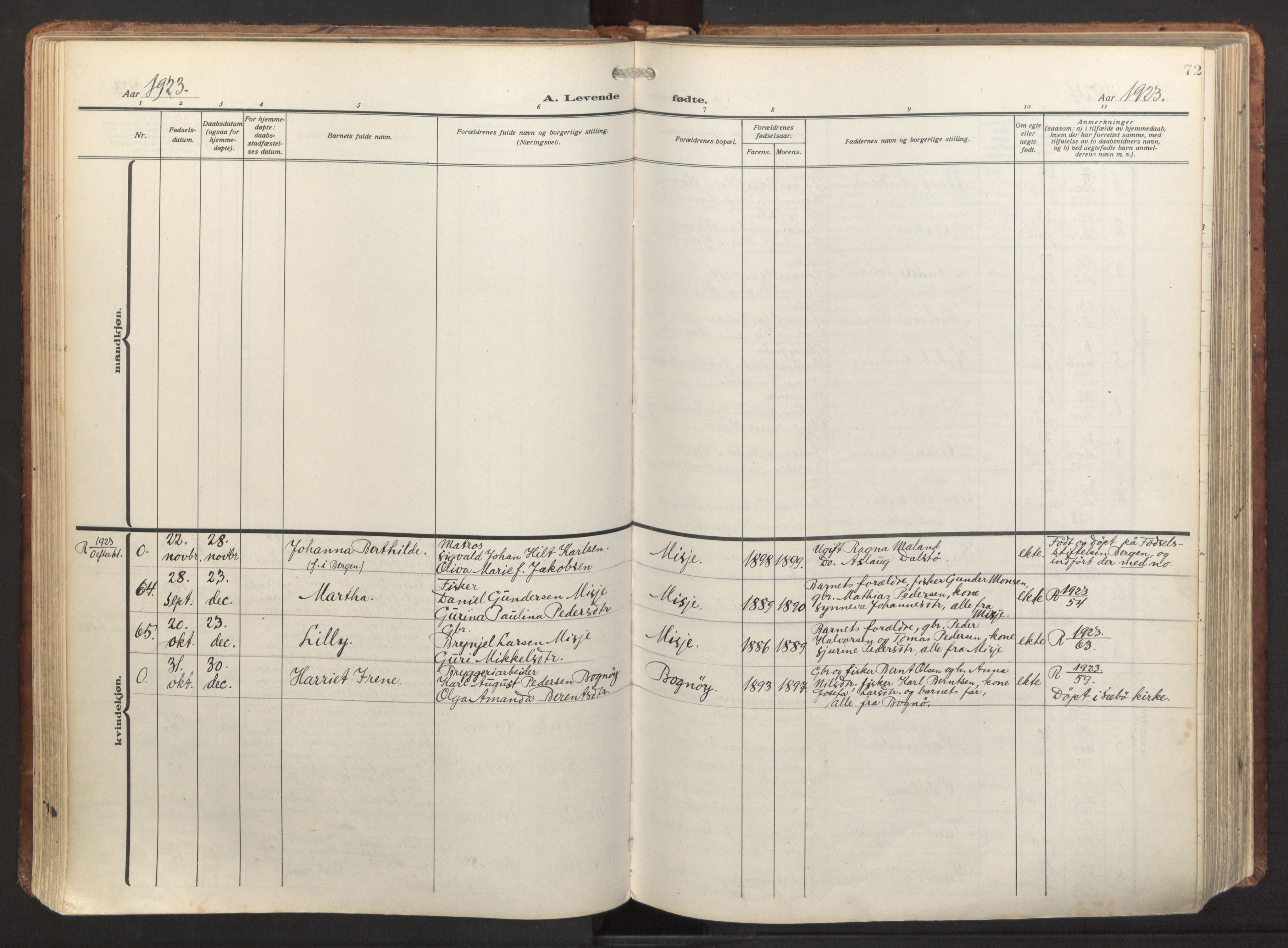 Herdla Sokneprestembete, AV/SAB-A-75701/H/Haa: Parish register (official) no. A 6, 1918-1933, p. 72