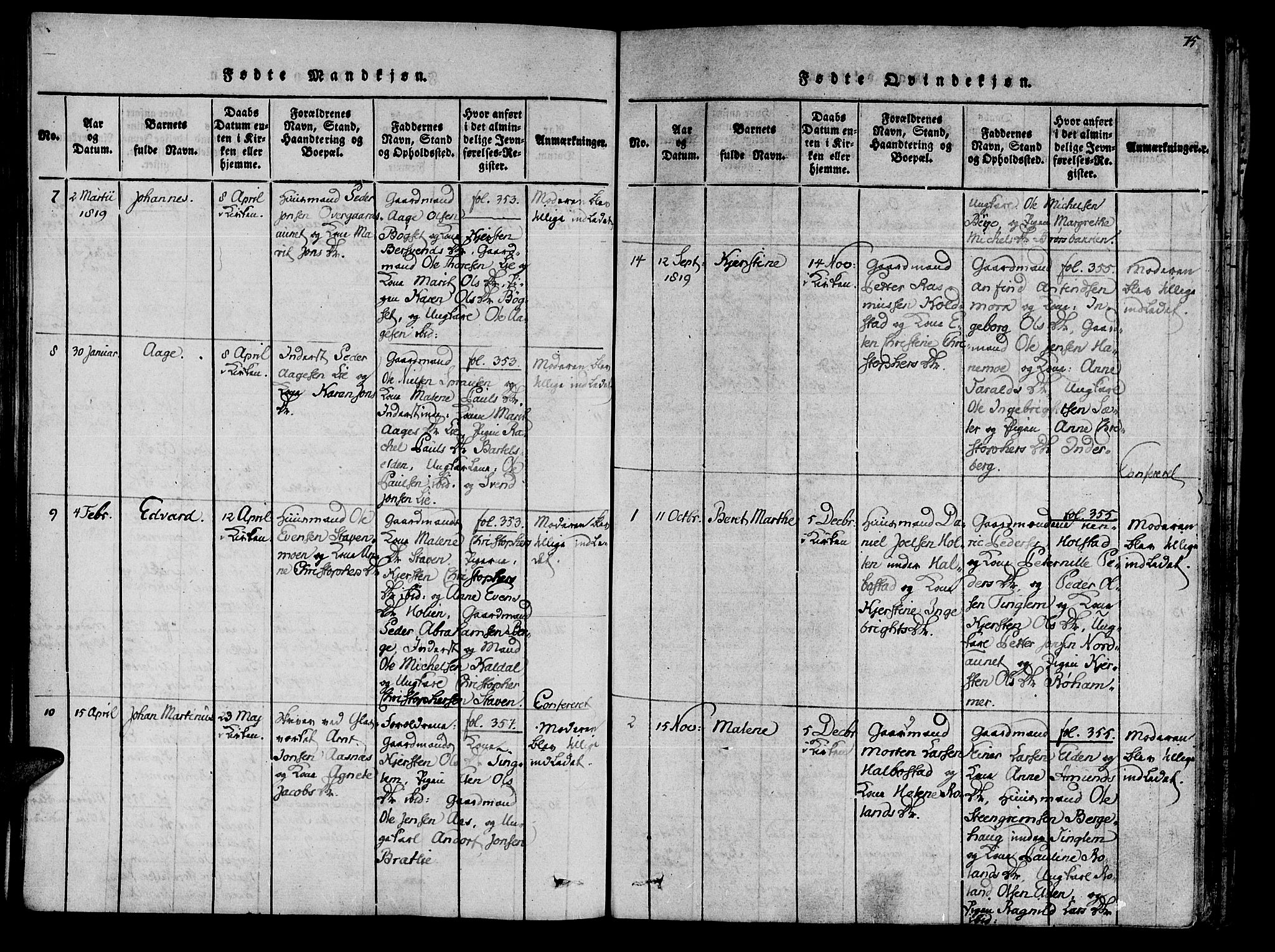 Ministerialprotokoller, klokkerbøker og fødselsregistre - Nord-Trøndelag, AV/SAT-A-1458/741/L0387: Parish register (official) no. 741A03 /3, 1817-1822, p. 75