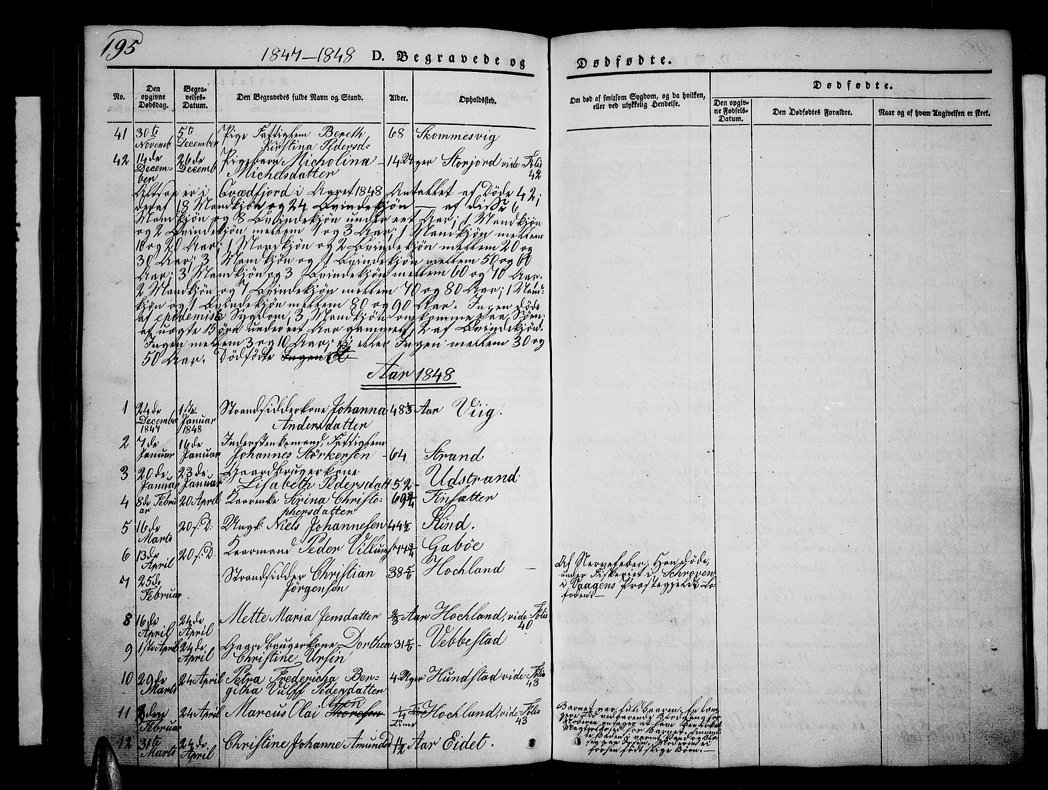 Kvæfjord sokneprestkontor, AV/SATØ-S-1323/G/Ga/Gab/L0002klokker: Parish register (copy) no. 2, 1841-1855, p. 195