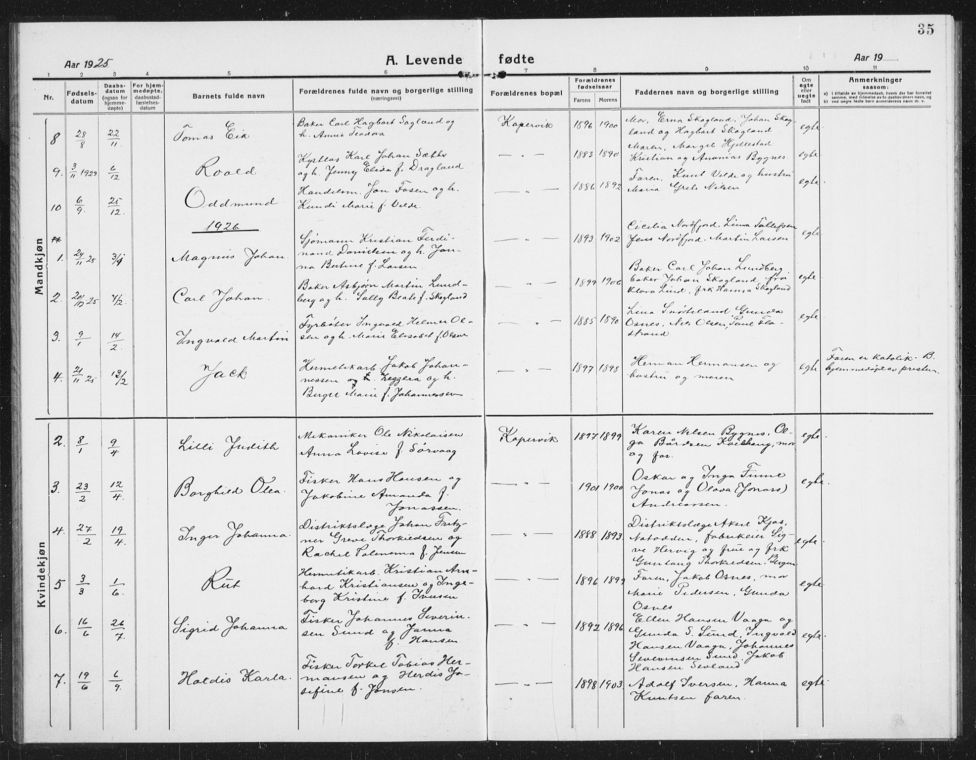 Kopervik sokneprestkontor, SAST/A-101850/H/Ha/Hab/L0006: Parish register (copy) no. B 6, 1918-1942, p. 35