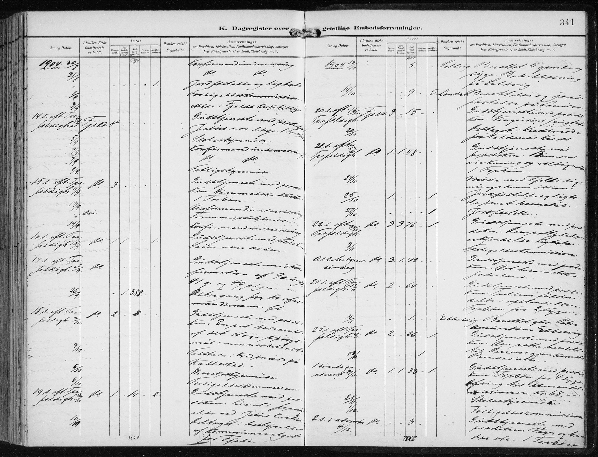 Fjell sokneprestembete, AV/SAB-A-75301/H/Haa: Parish register (official) no. A  9, 1899-1910, p. 341