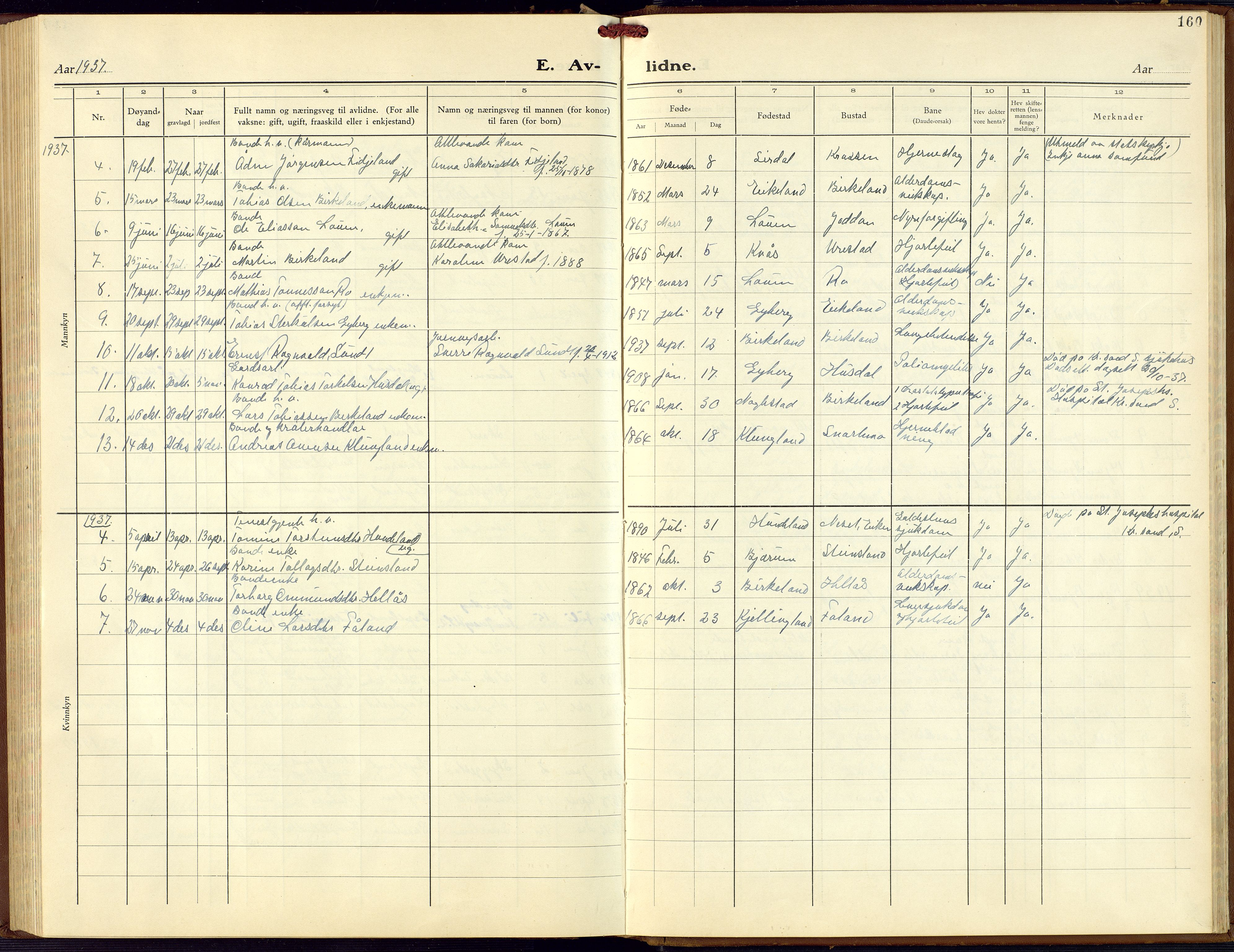 Hægebostad sokneprestkontor, AV/SAK-1111-0024/F/Fb/Fba/L0006: Parish register (copy) no. B 6, 1931-1970, p. 160