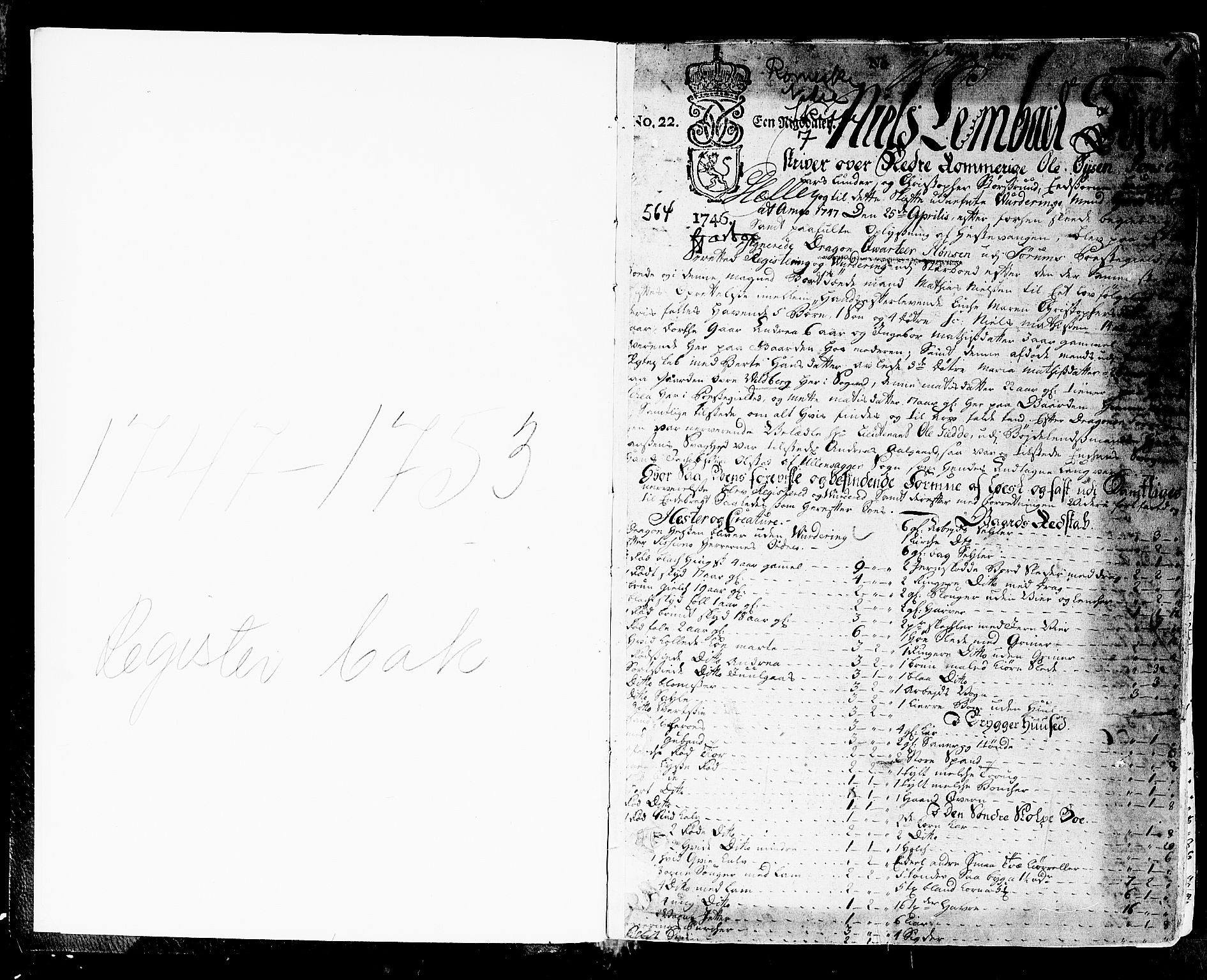 Nedre Romerike sorenskriveri, SAO/A-10469/H/Hd/Hda/L0007a: Skifteprotokoll, 1747-1753, p. 0b-1a