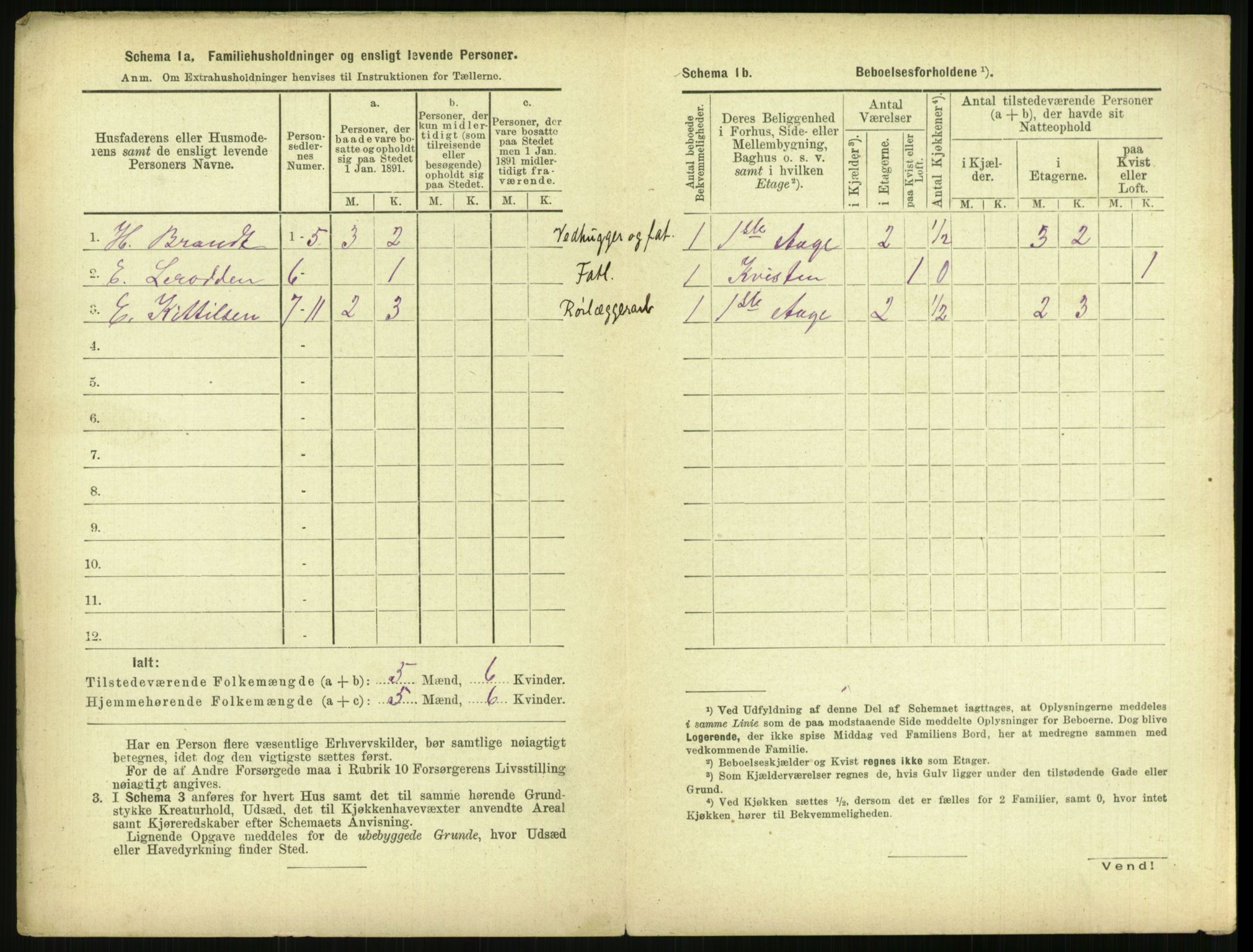 RA, 1891 census for 0806 Skien, 1891, p. 1881