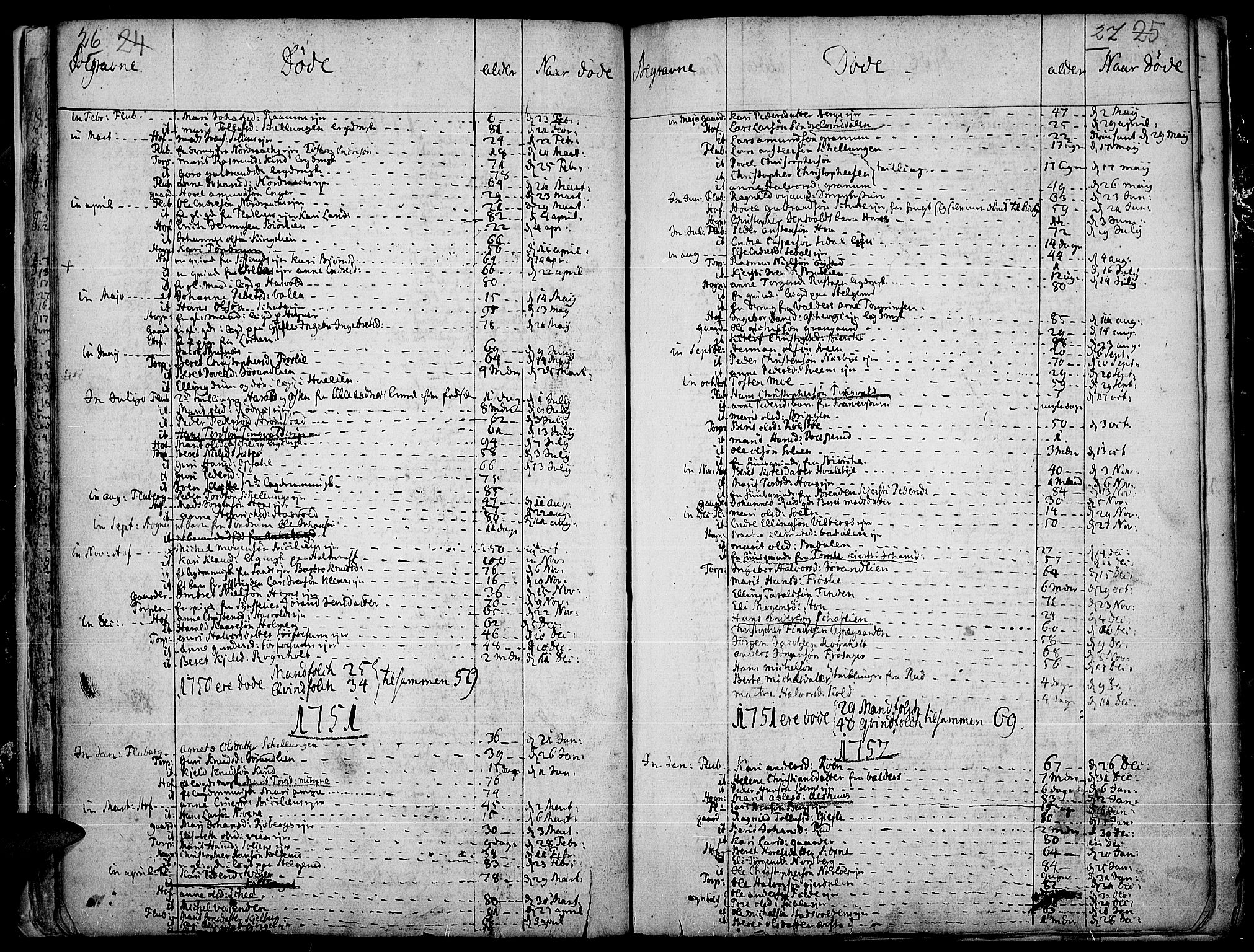Land prestekontor, SAH/PREST-120/H/Ha/Haa/L0004: Parish register (official) no. 4, 1733-1764, p. 26-27