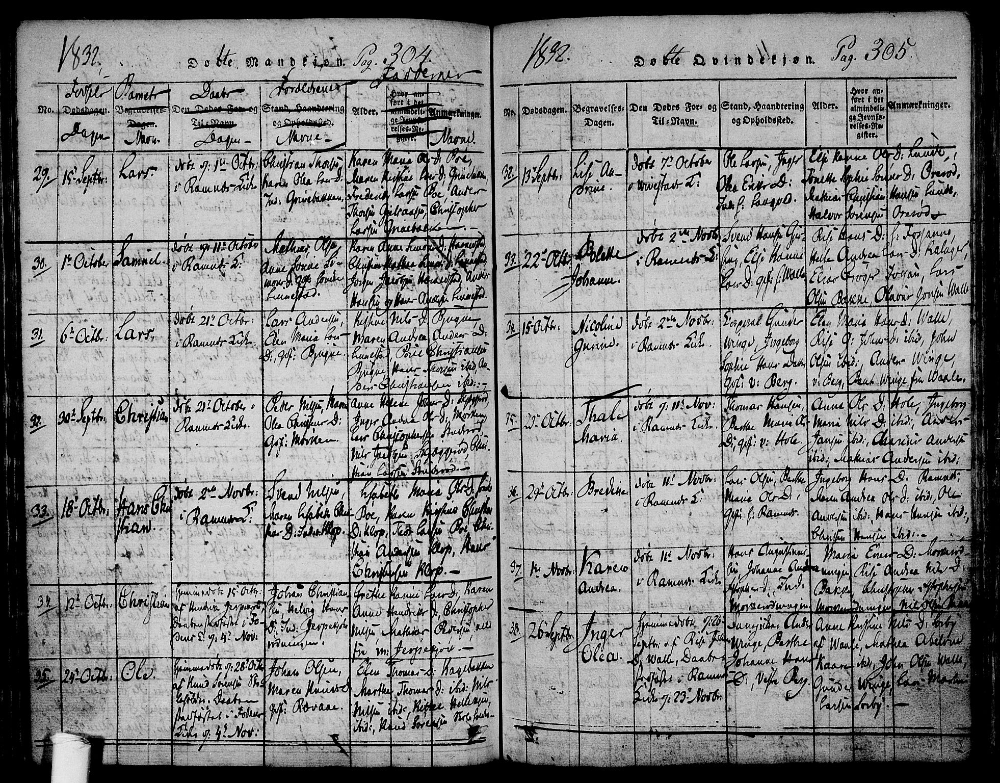 Ramnes kirkebøker, AV/SAKO-A-314/F/Fa/L0004: Parish register (official) no. I 4, 1813-1840, p. 304-305