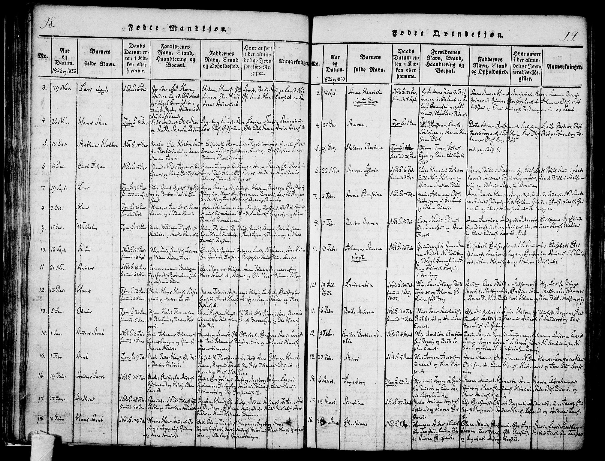 Nøtterøy kirkebøker, SAKO/A-354/F/Fa/L0004: Parish register (official) no. I 4, 1814-1838, p. 98-99