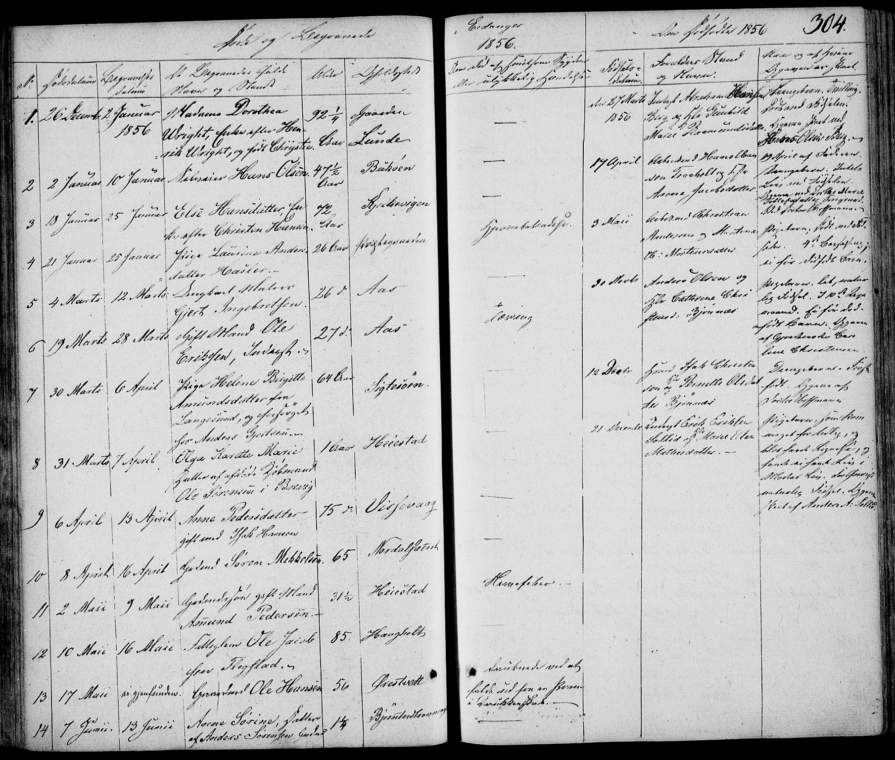 Eidanger kirkebøker, SAKO/A-261/F/Fa/L0008: Parish register (official) no. 8, 1831-1858, p. 304